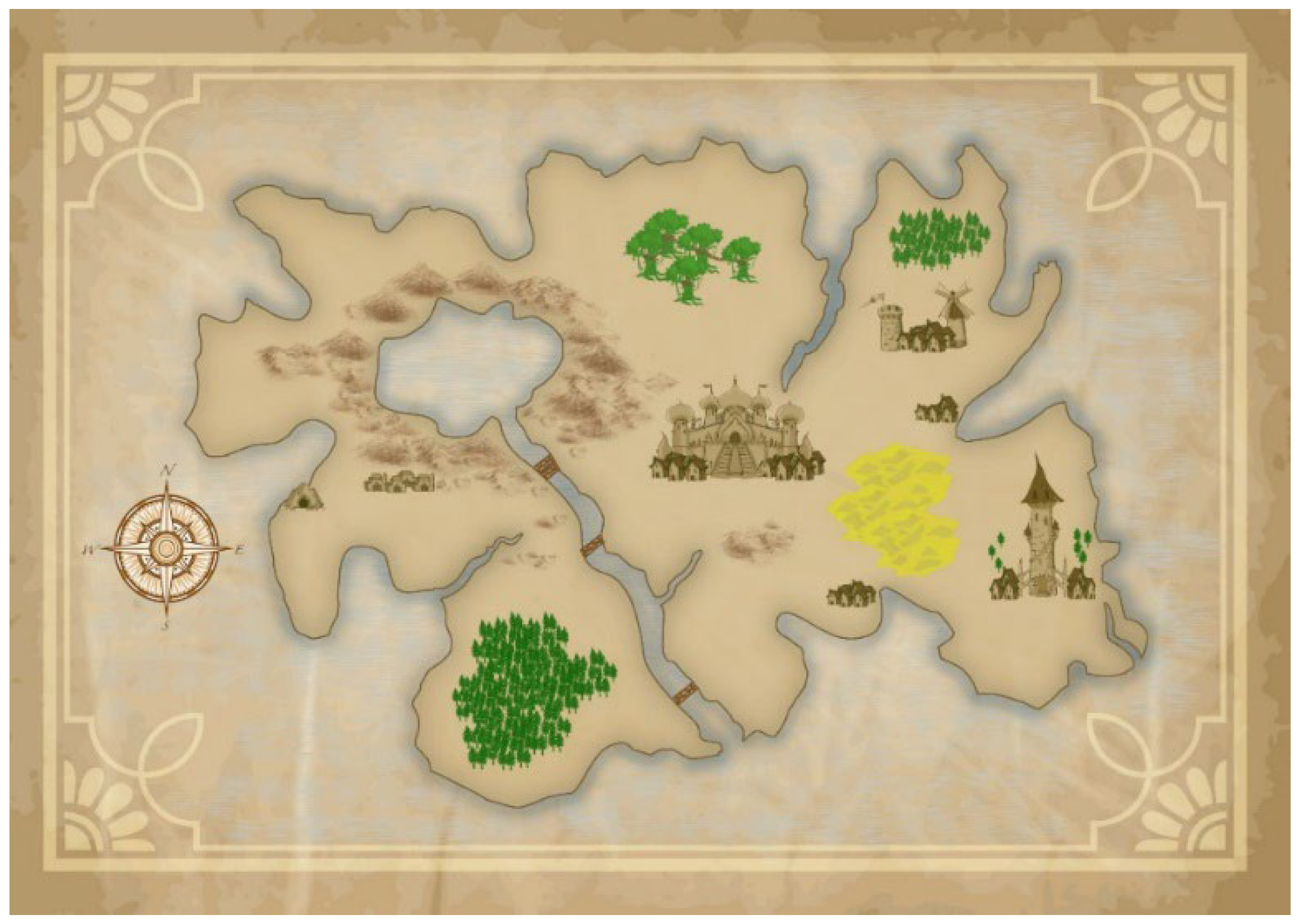 Education 13 00008 g001