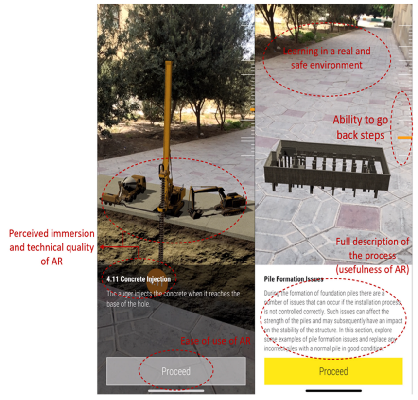 Education 13 00010 g001