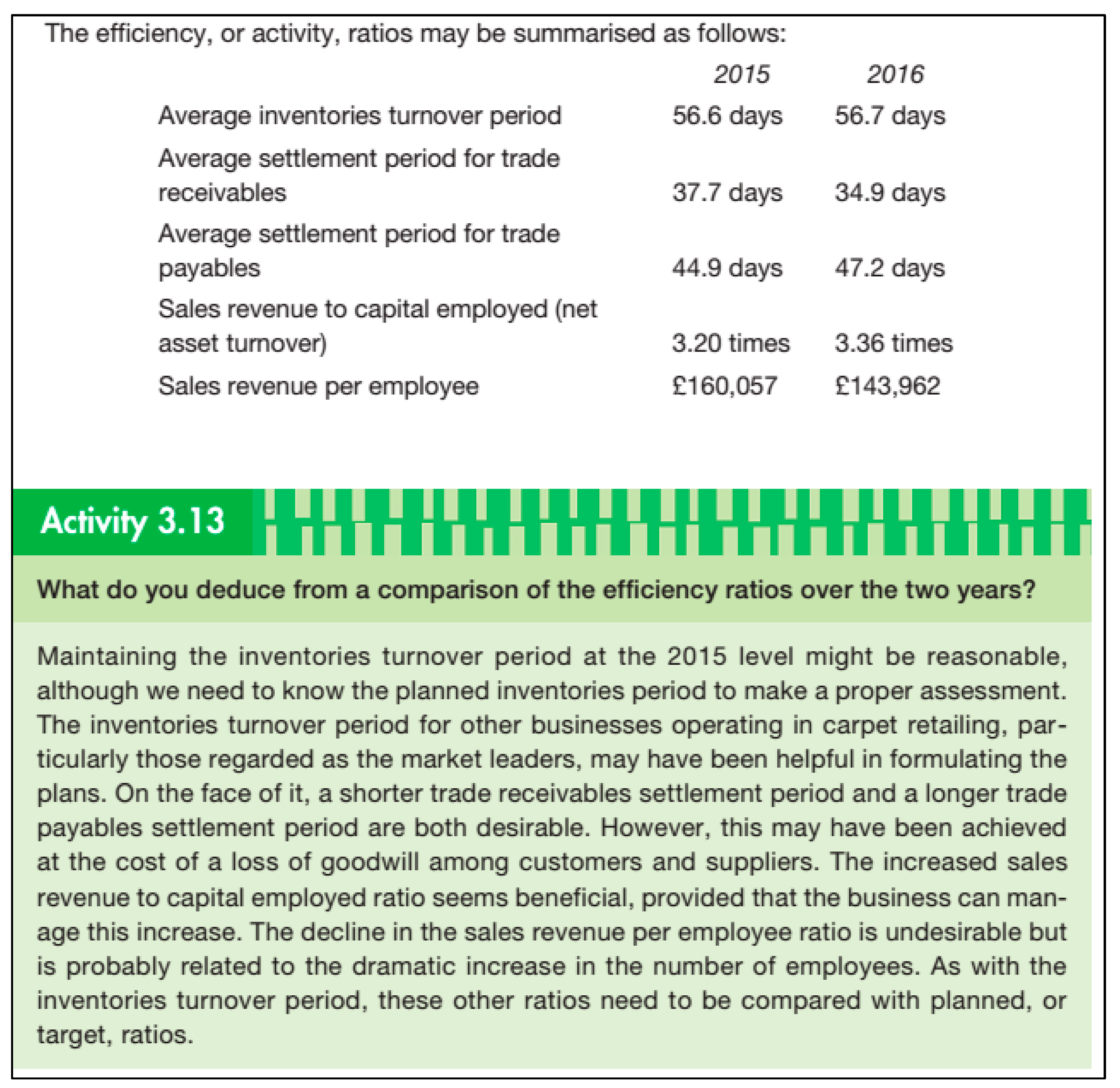 Education 13 00015 i007