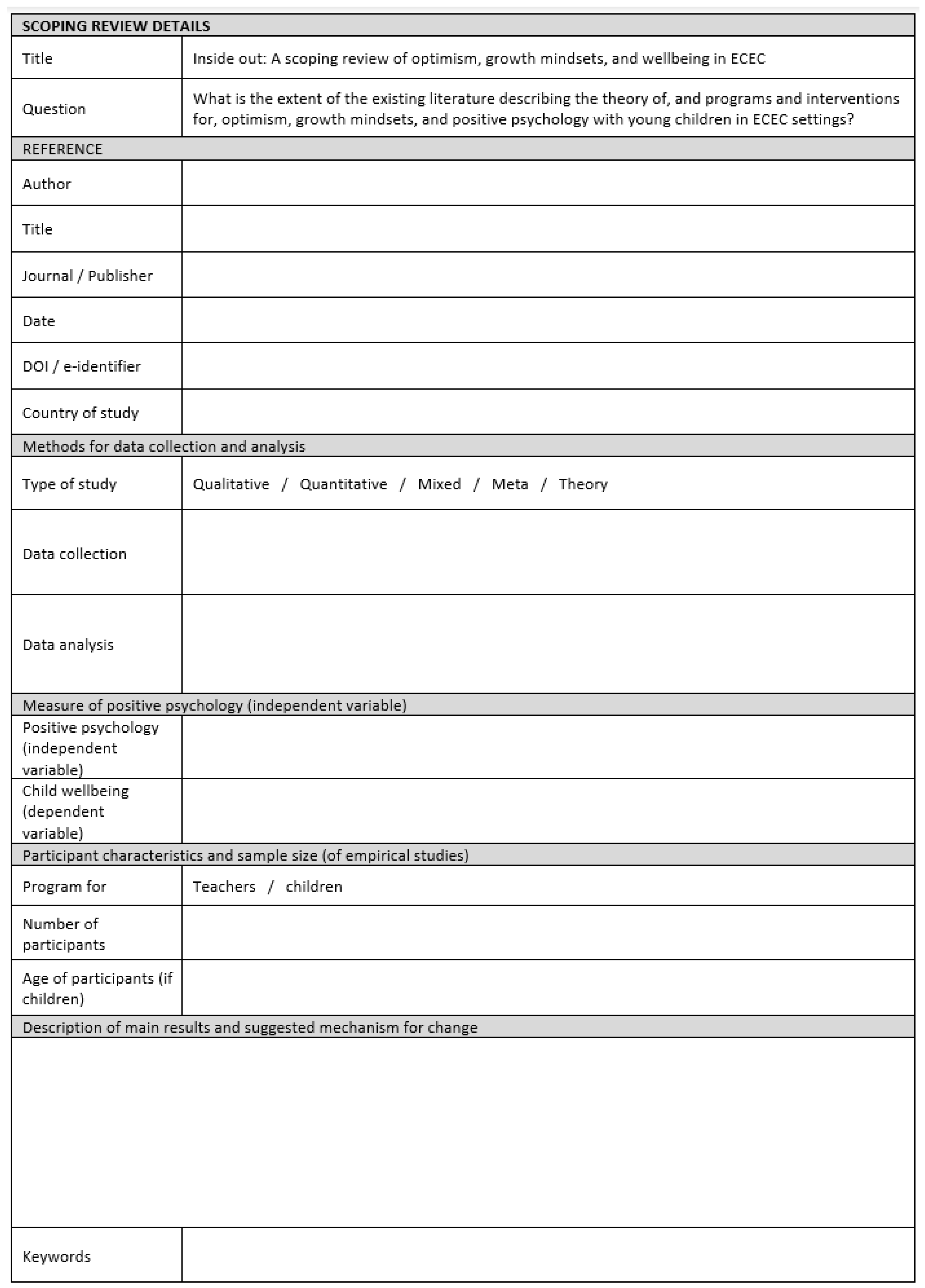 Education 13 00029 i001