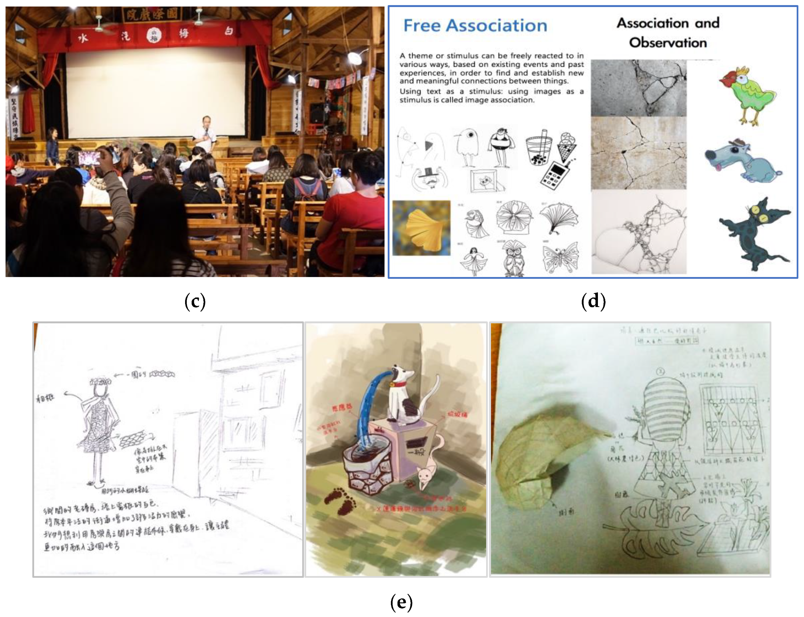 Education 13 00036 g004b