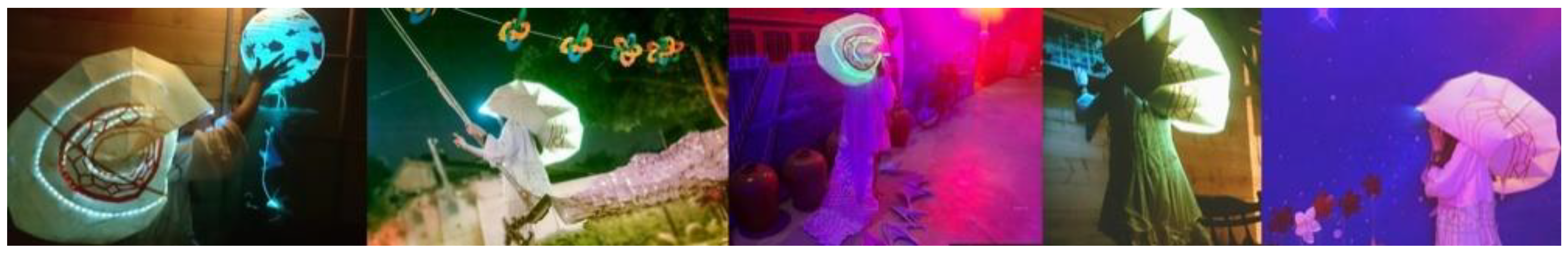 Education 13 00036 g009