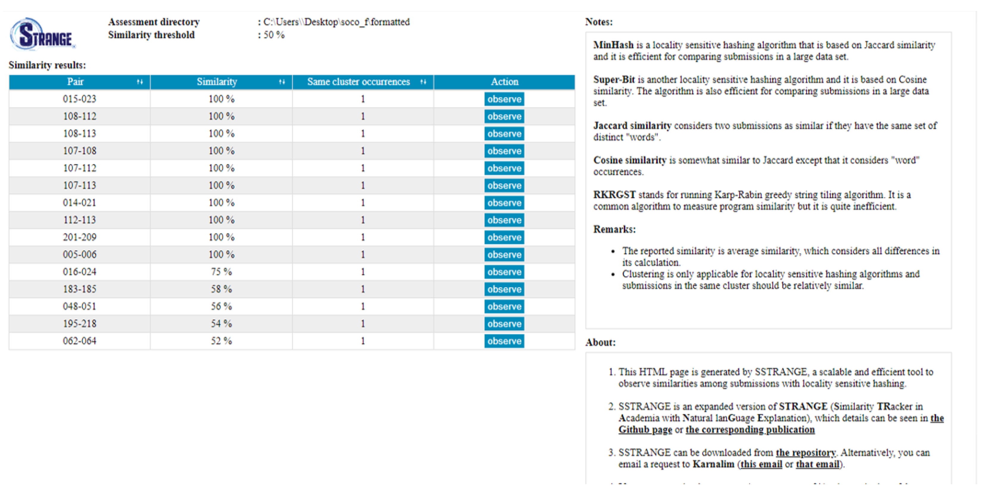 Education 13 00054 g003