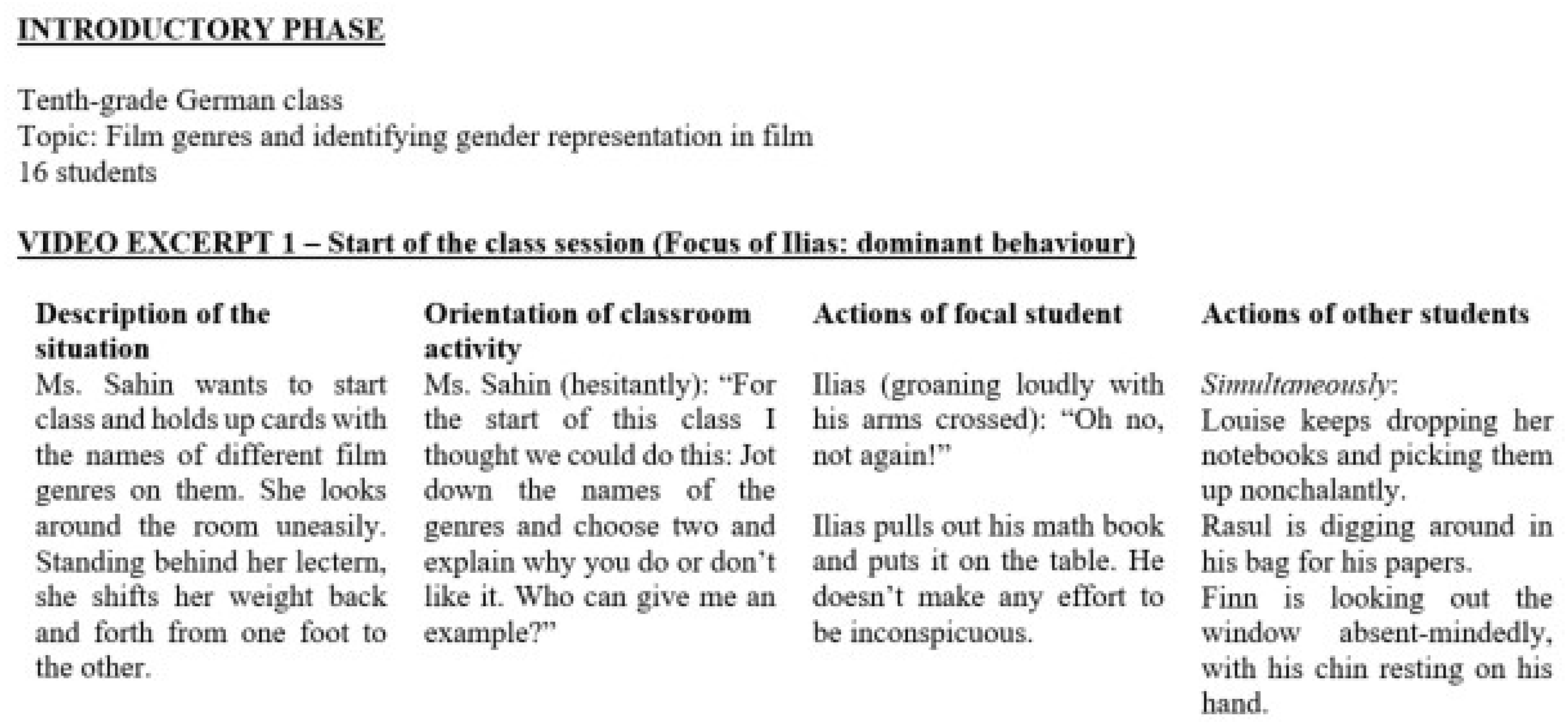 Education 13 00056 g002 Education 13 00056 g002