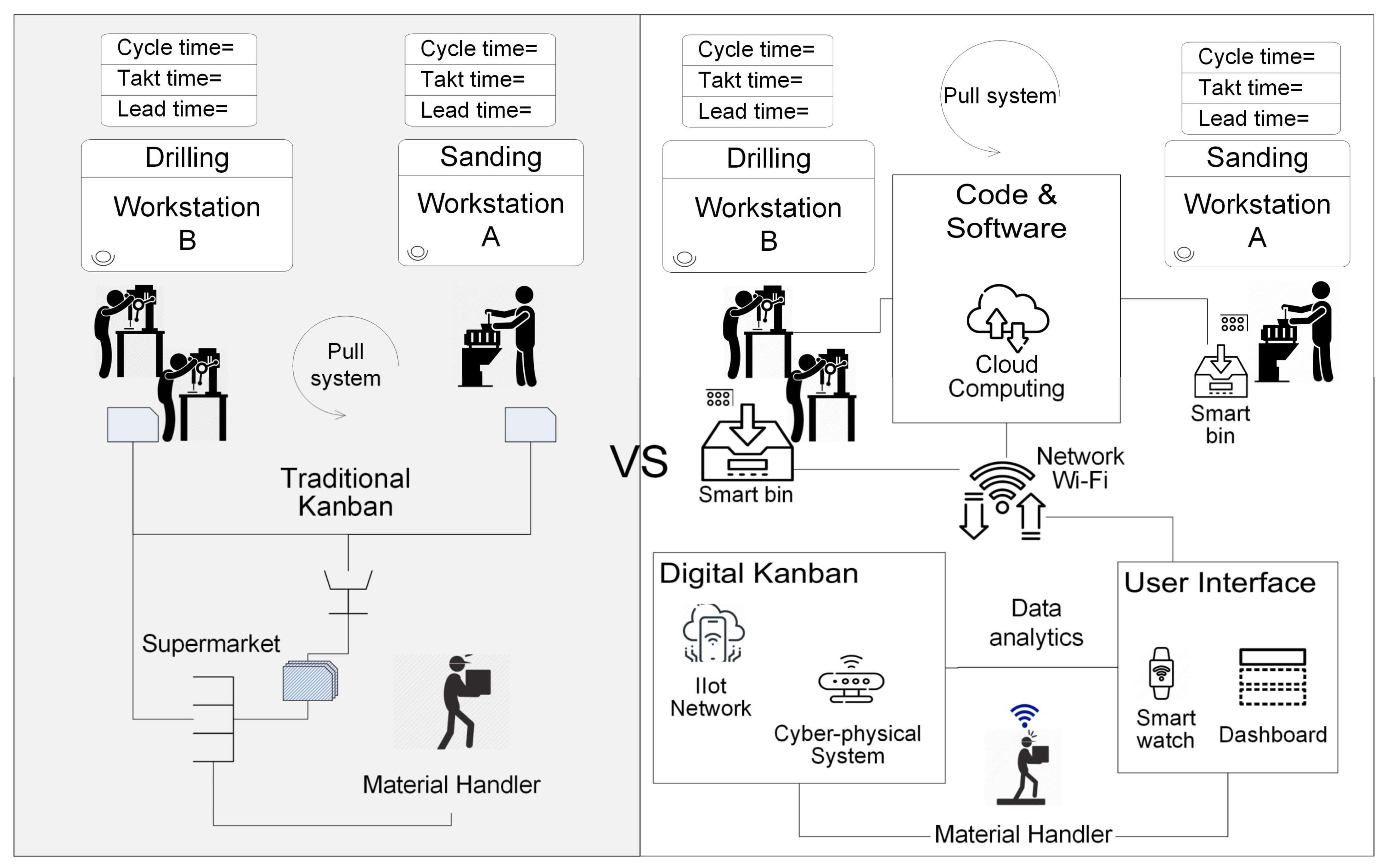 Education 13 00063 g005