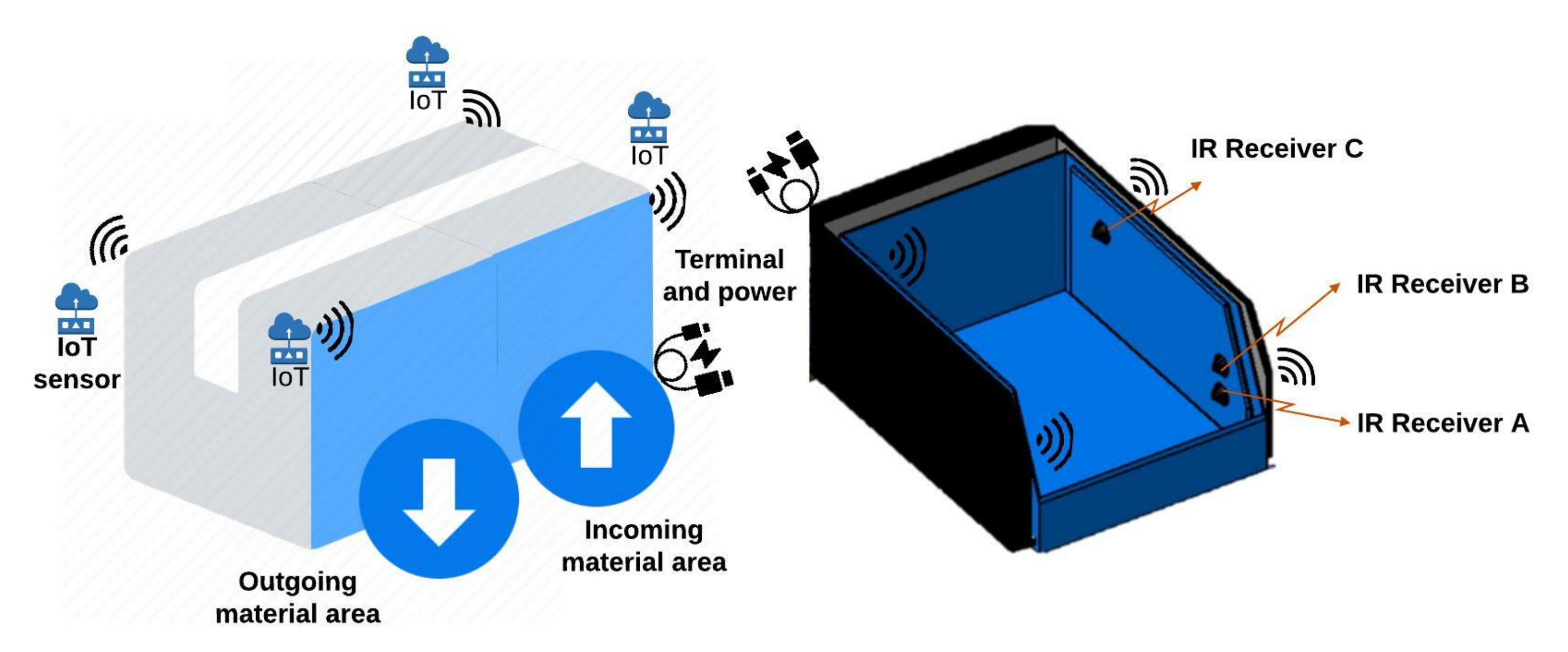 Education 13 00063 g006