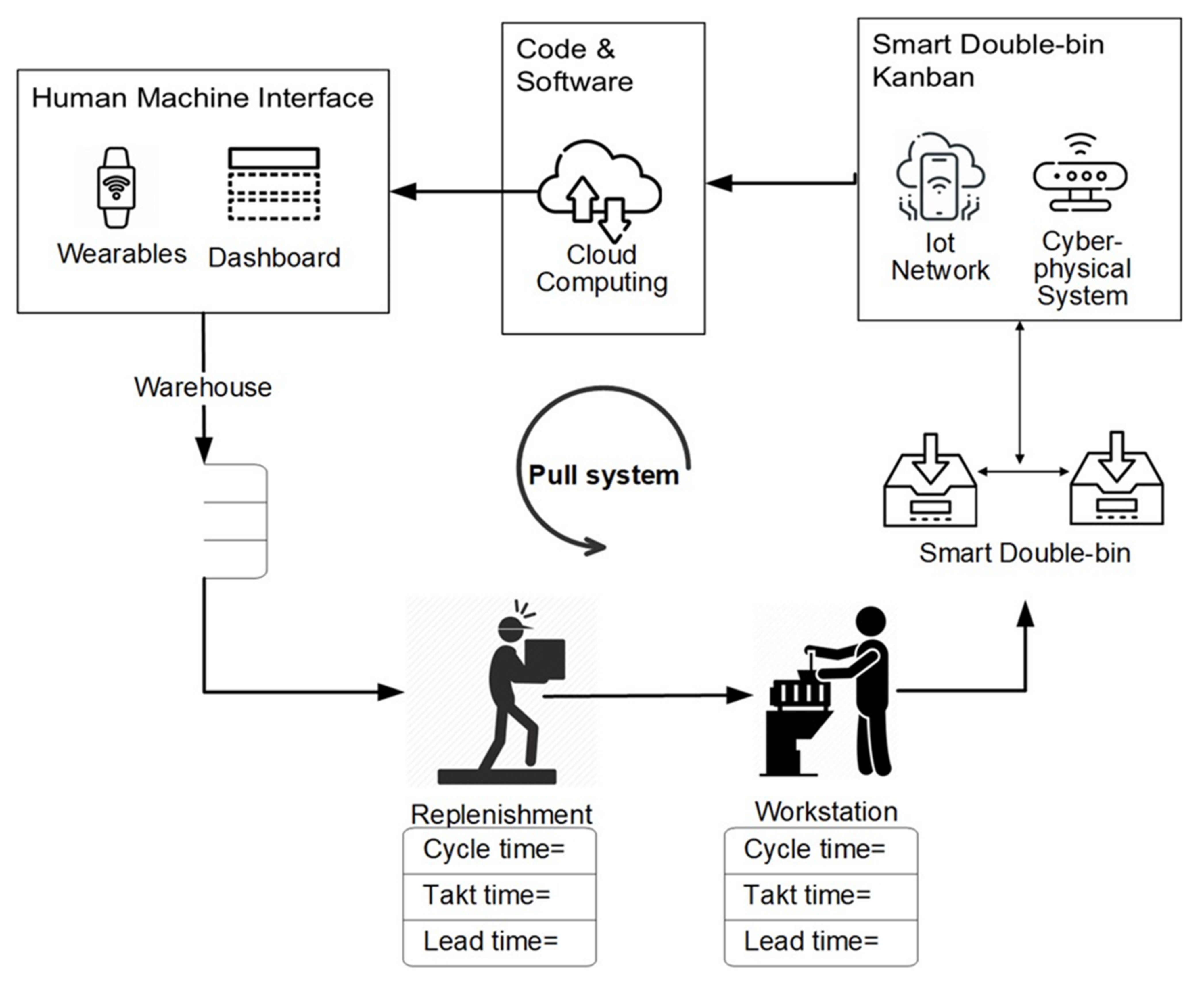 Education 13 00063 g008