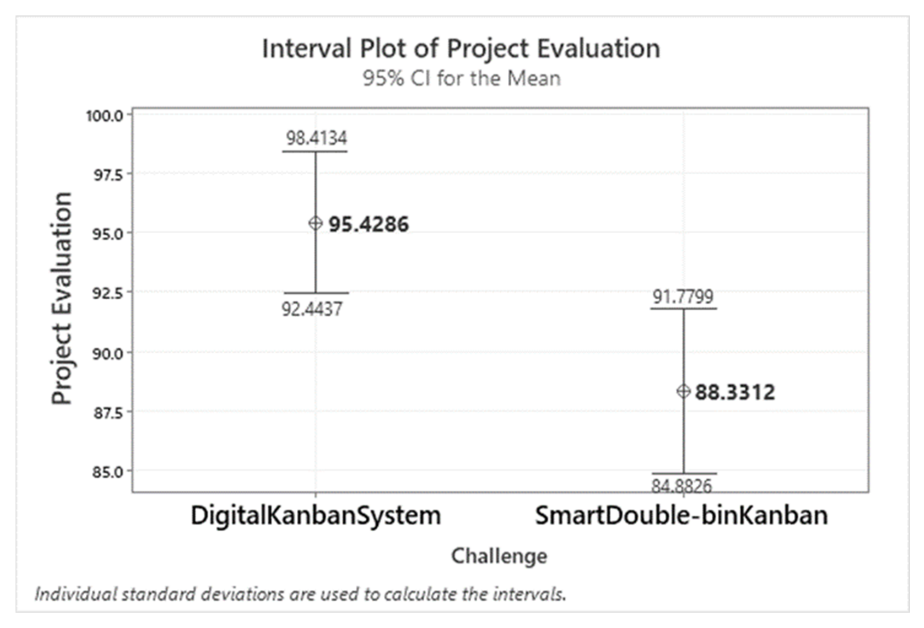 Education 13 00063 g011