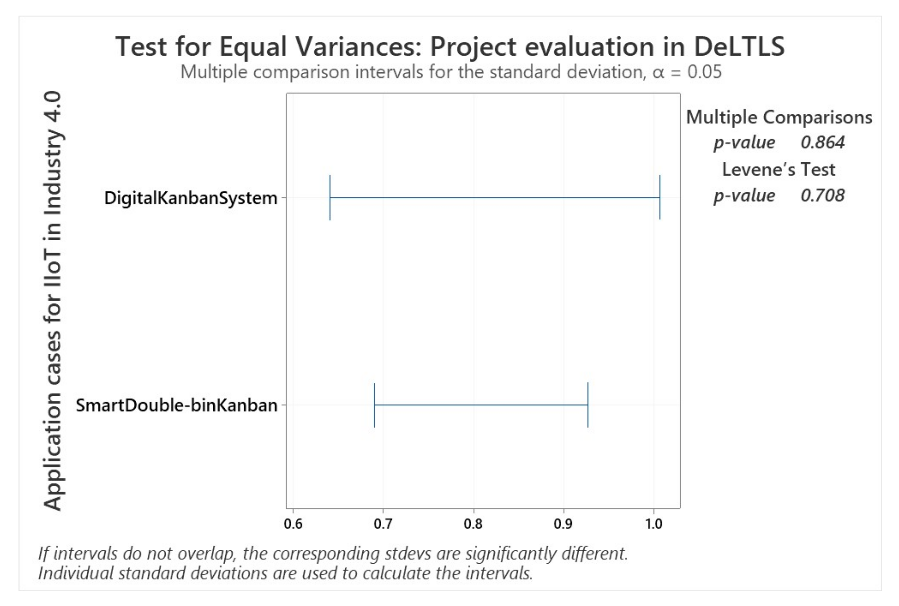 Education 13 00063 g012