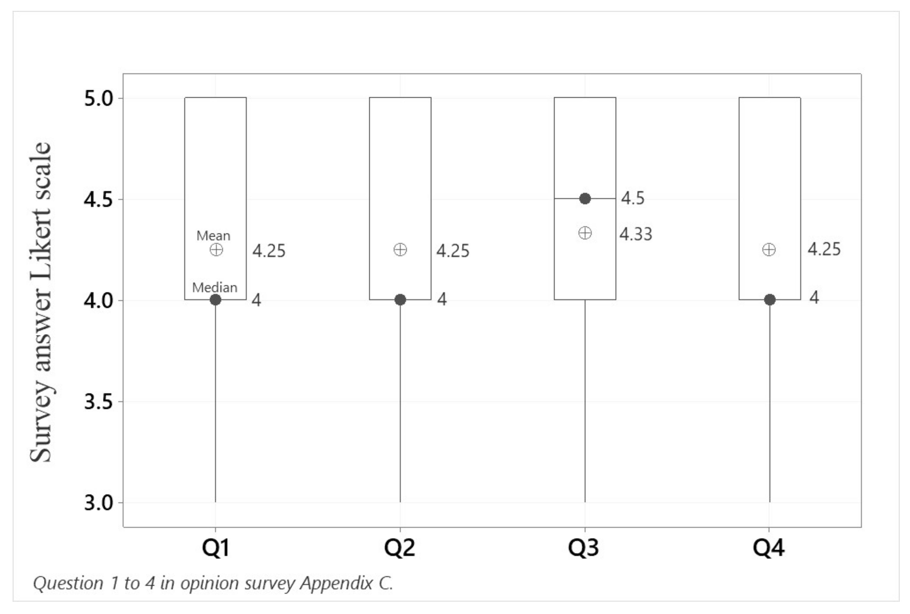 Education 13 00063 g016