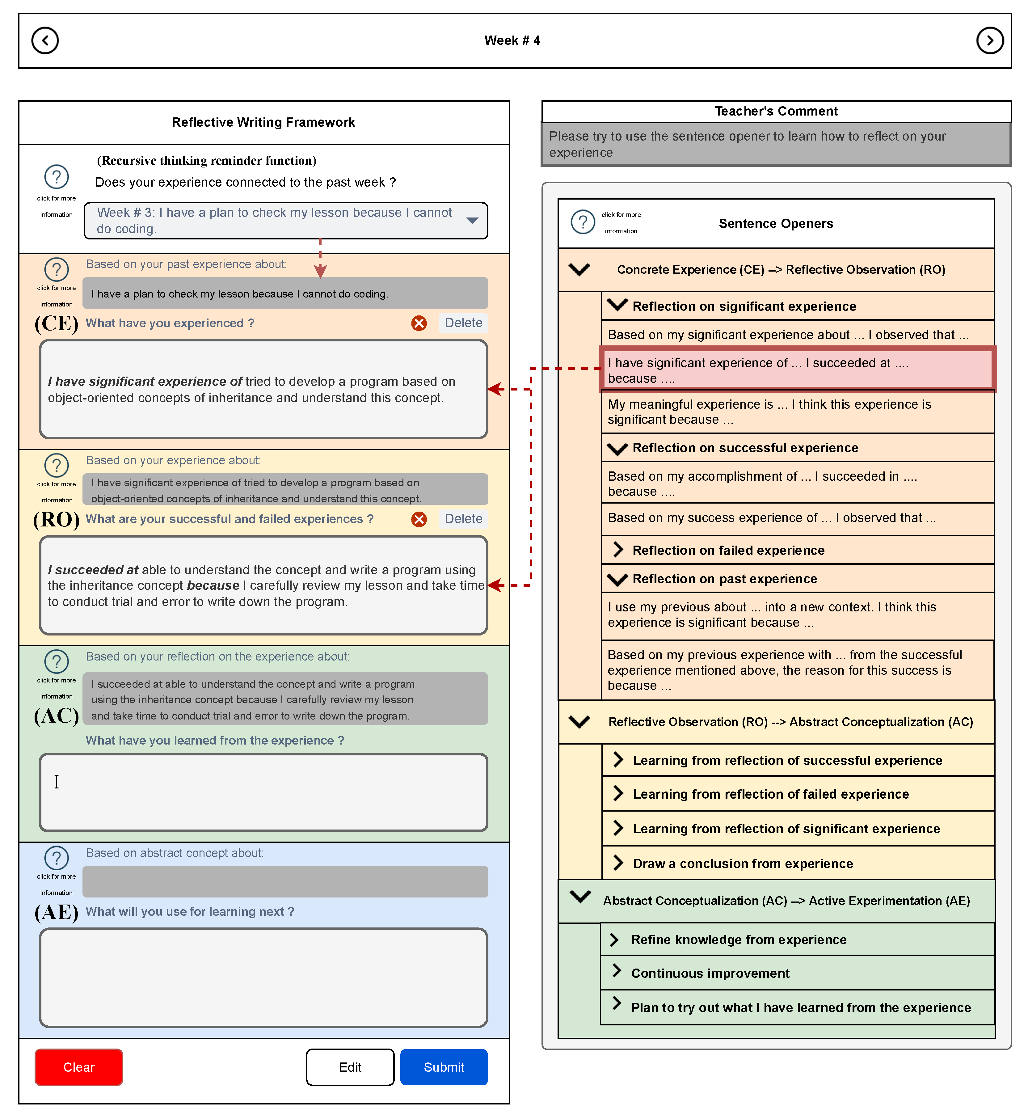 Education 13 00064 g003