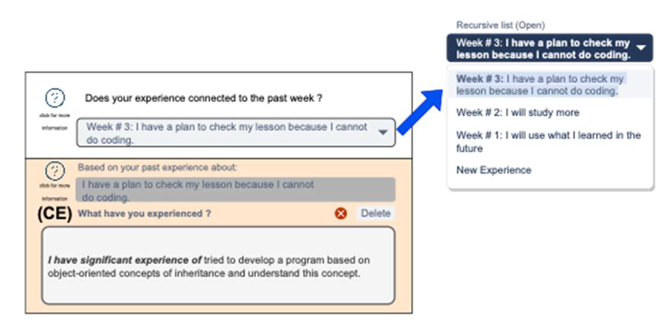 Education 13 00064 g006