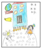 Education 13 00070 i005 Education 13 00070 i005