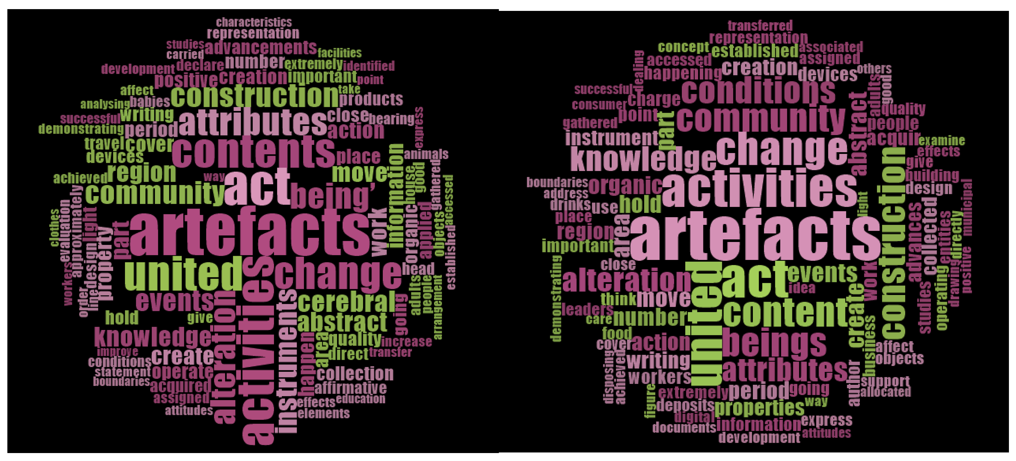 Education 13 00071 g005