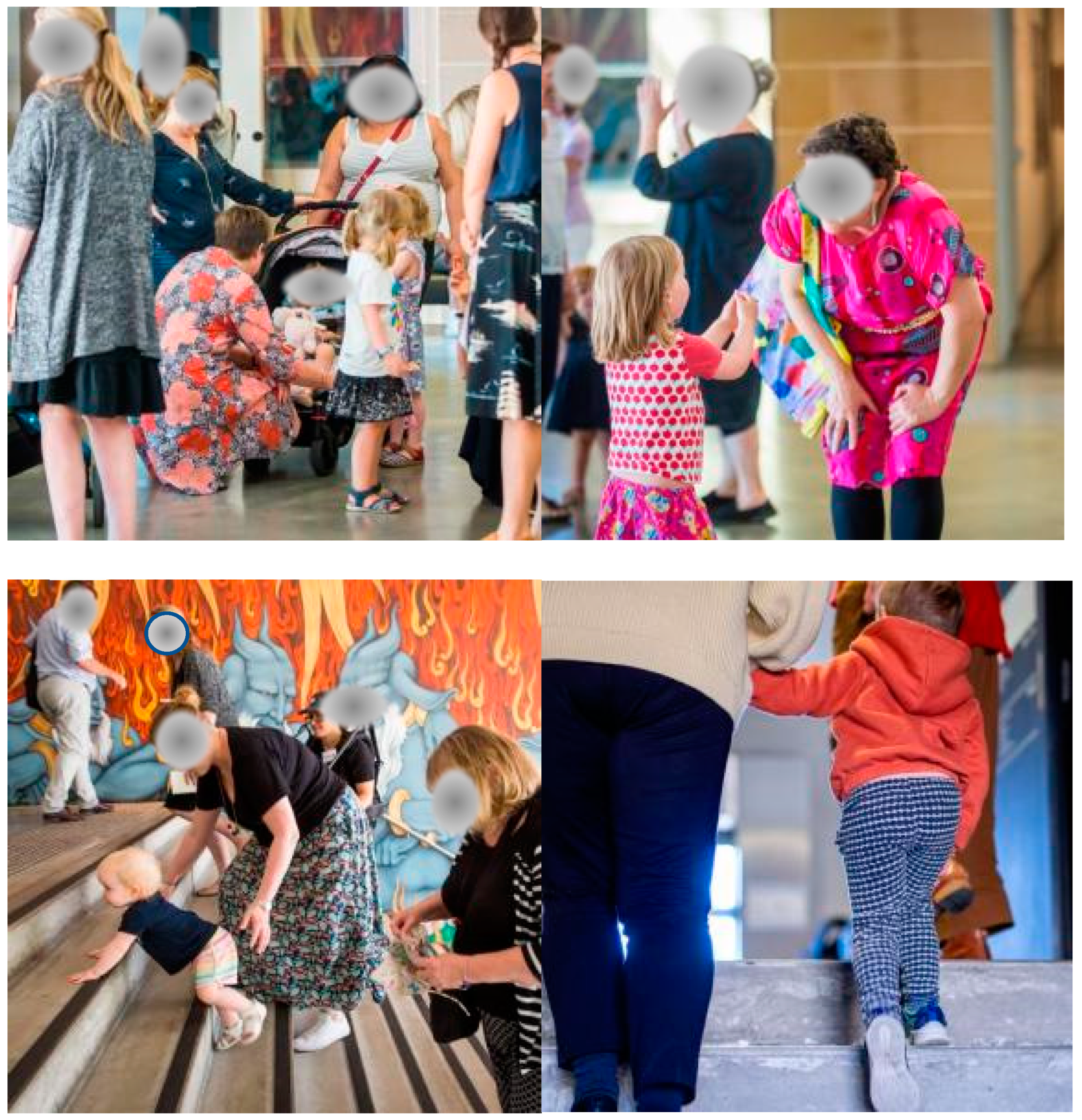 Education 13 00074 g001