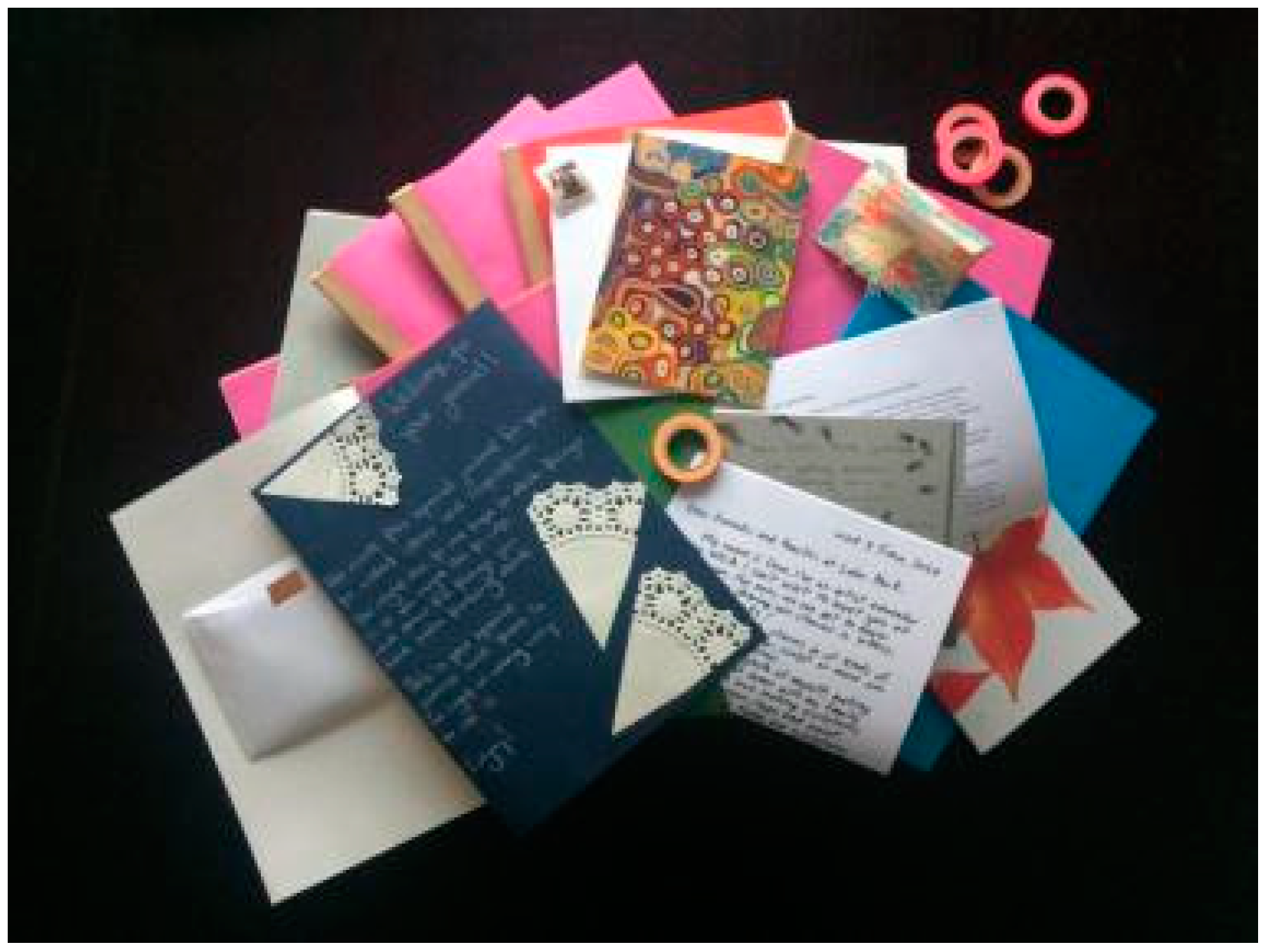 Education 13 00074 g004