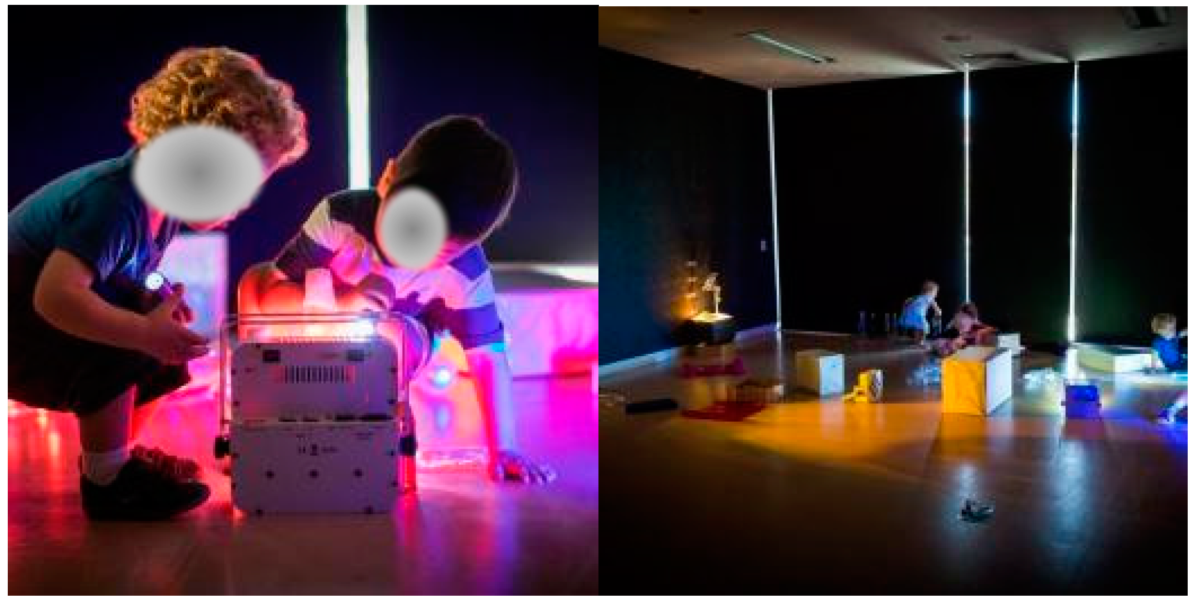 Education 13 00074 g010