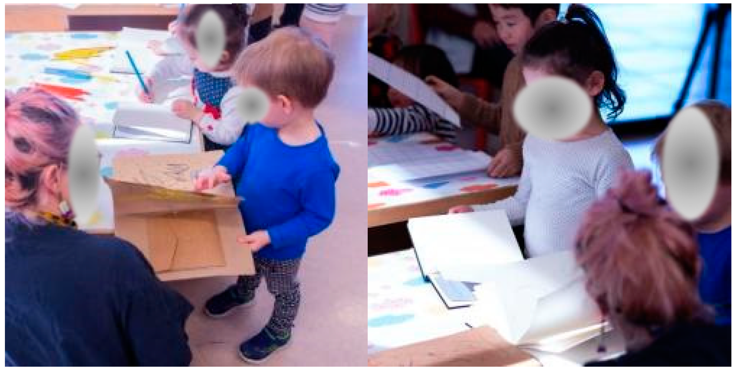 Education 13 00074 g012