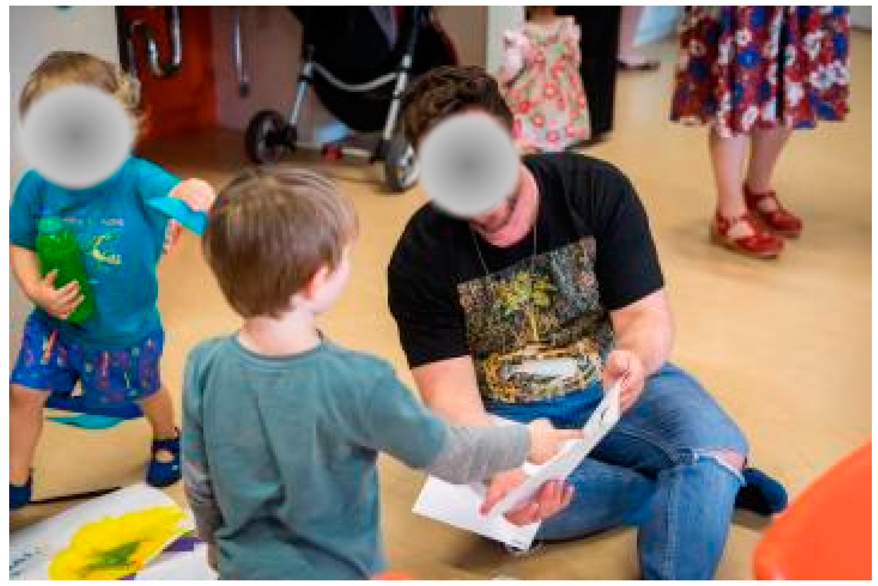 Education 13 00074 g015