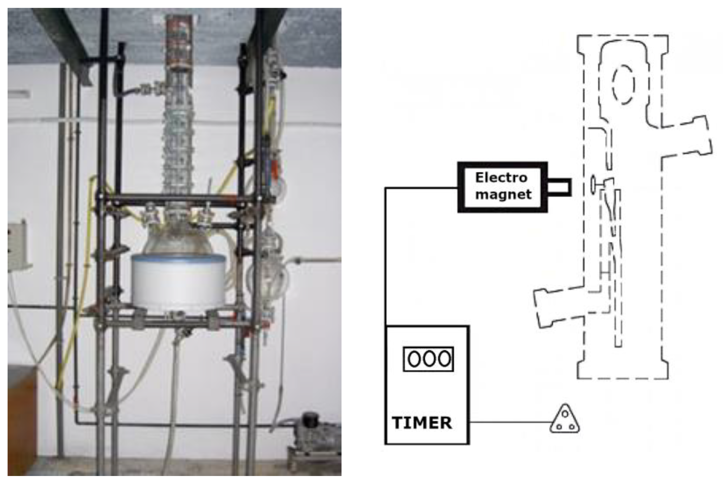 Education 13 00084 g004 Education 13 00084 g004