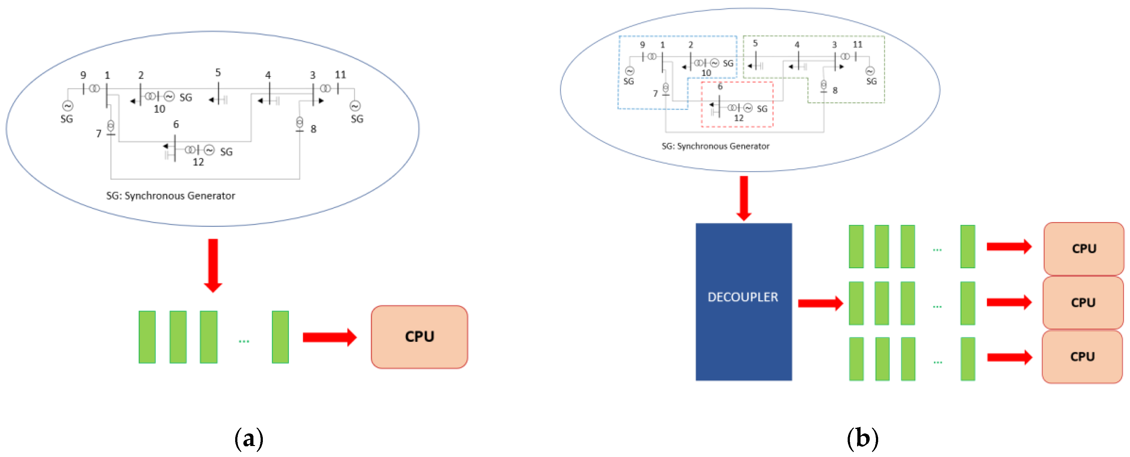 Education 13 00092 g001