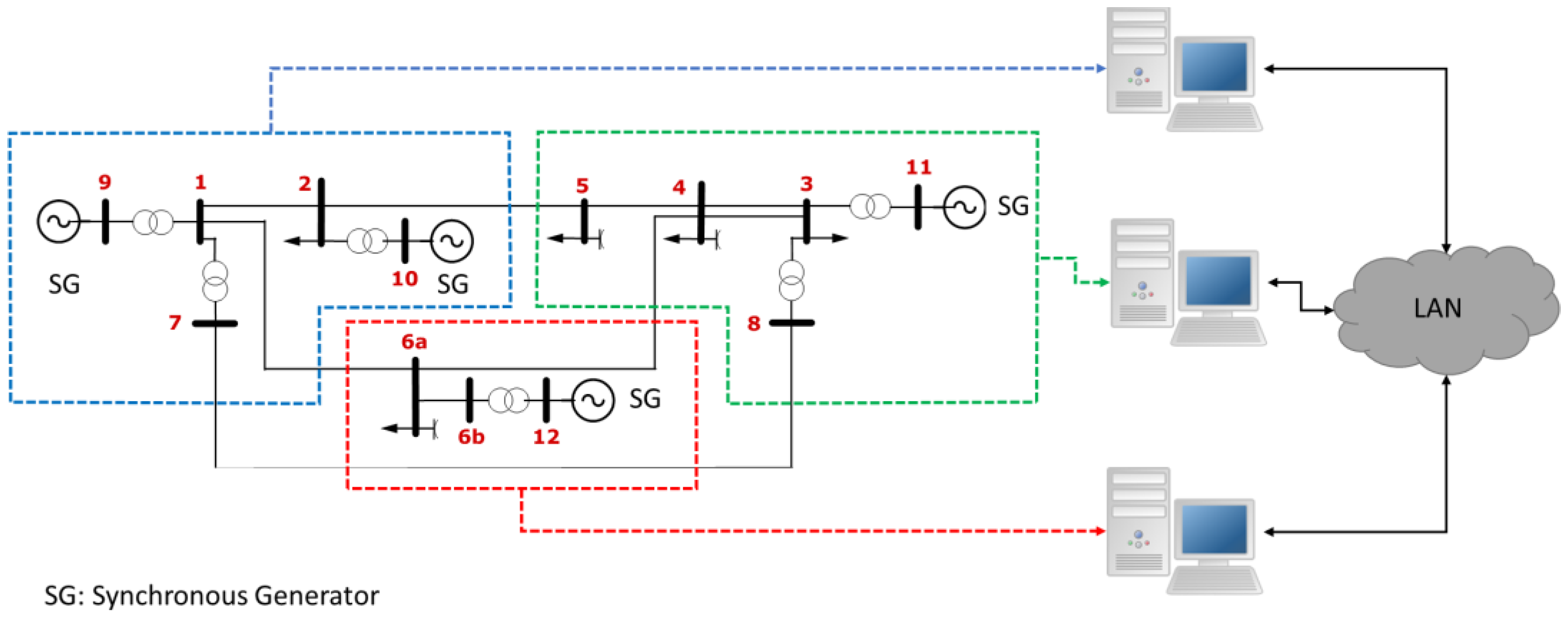 Education 13 00092 g002