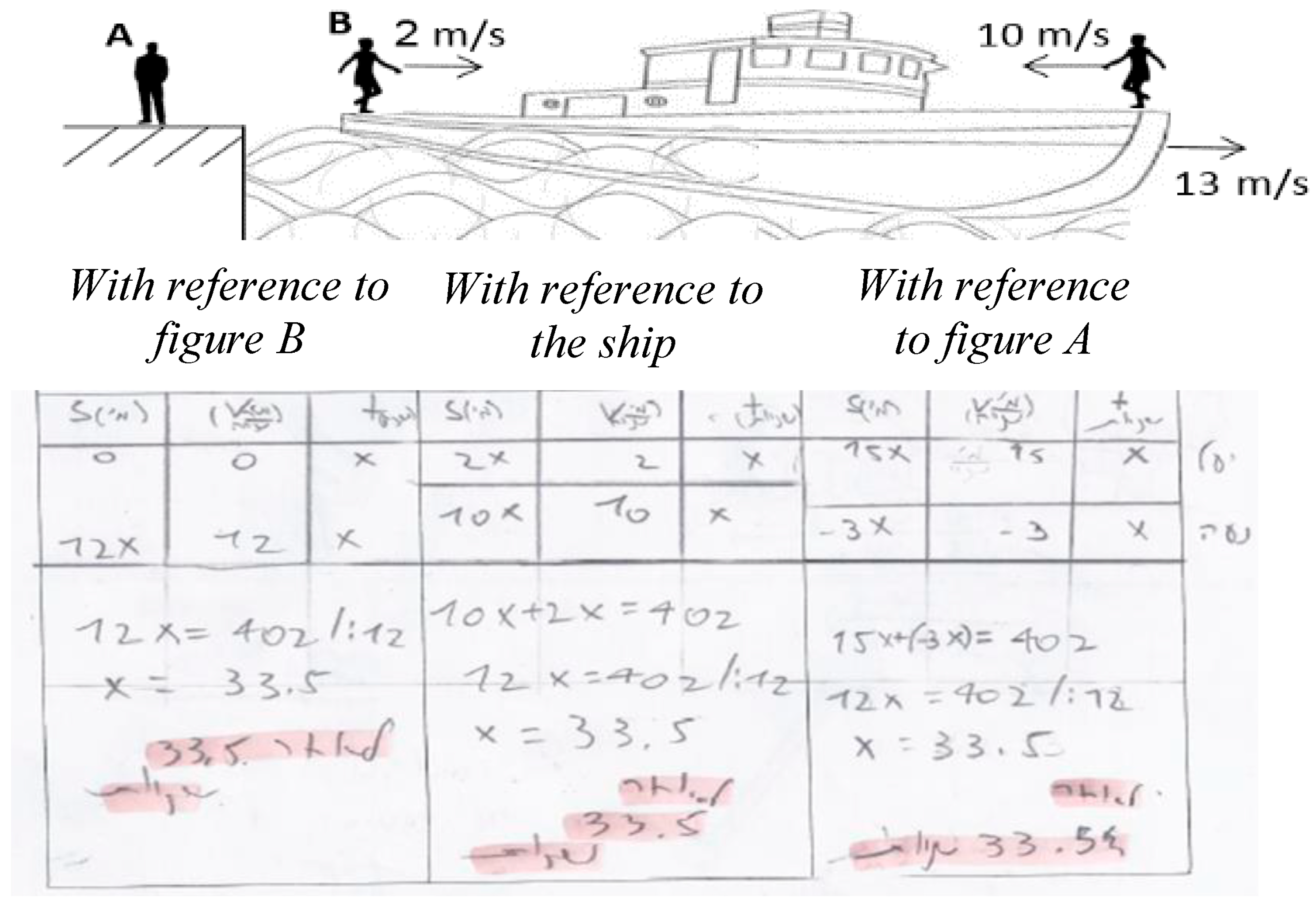 Education 13 00095 g007