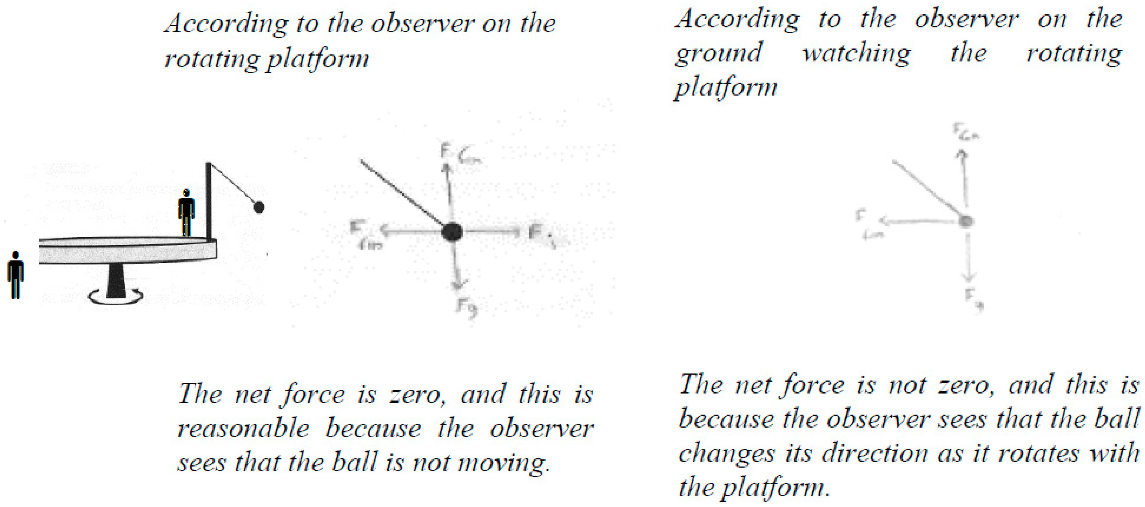 Education 13 00095 g010