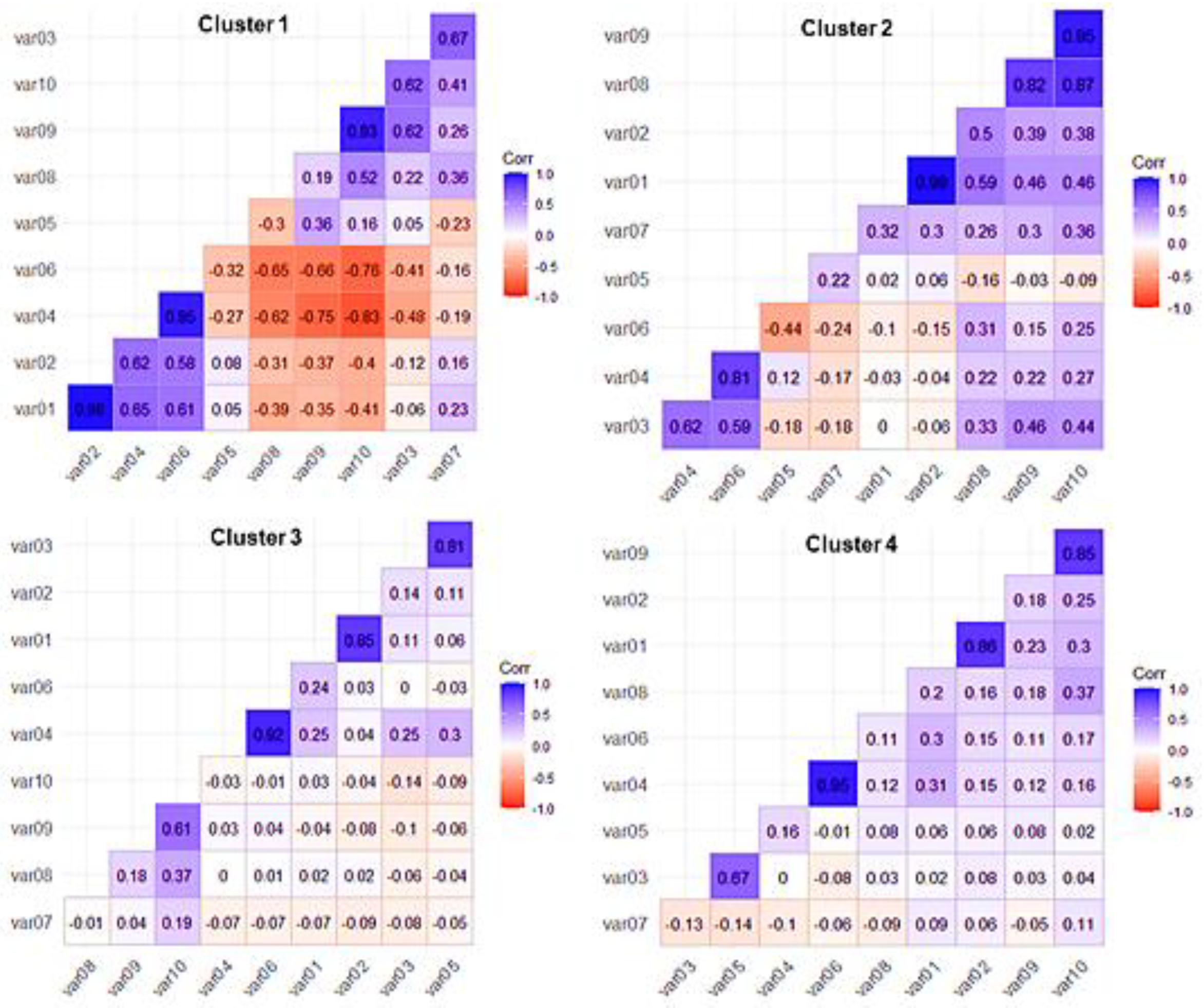 Education 13 00100 g005