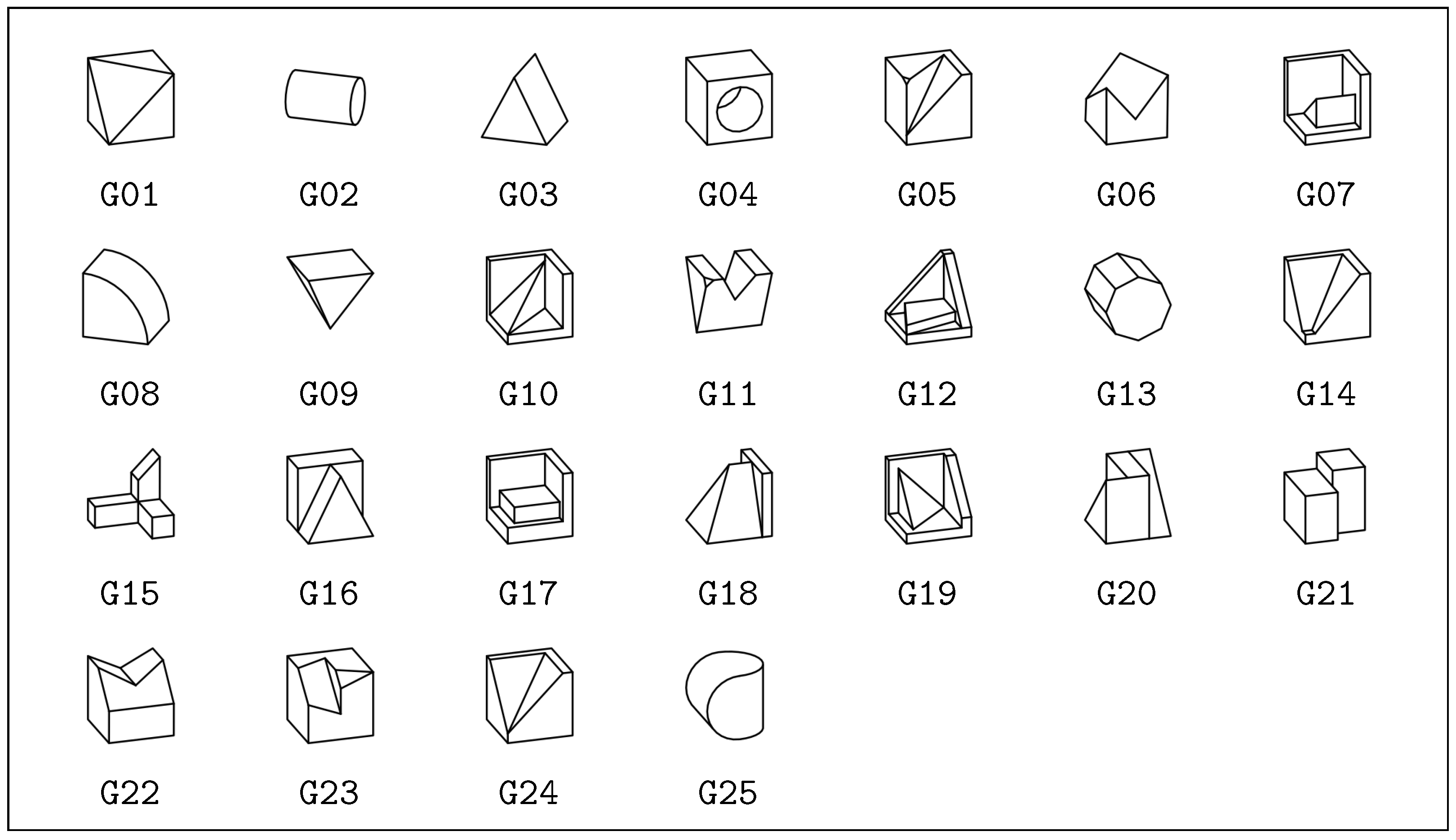 Education 13 00101 g001