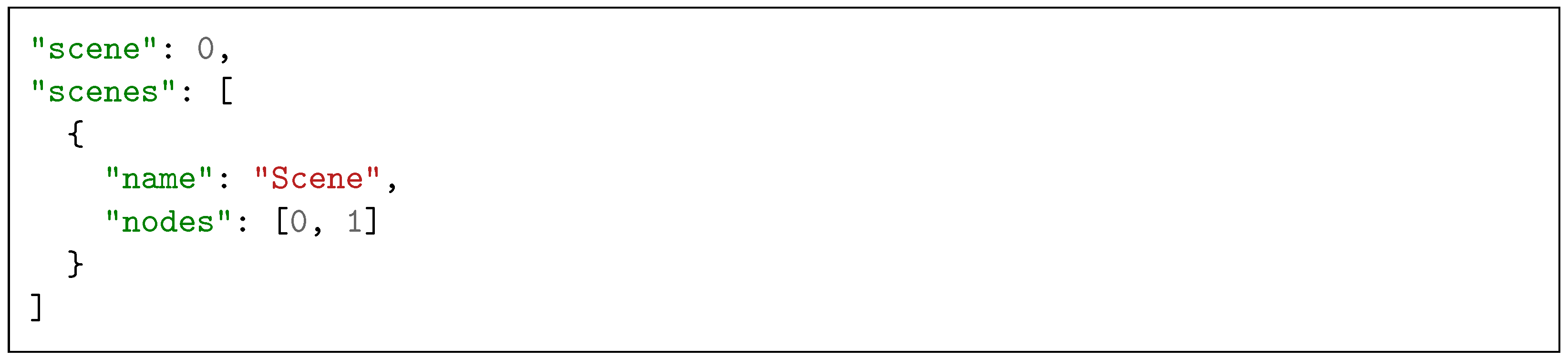 Education 13 00101 g004