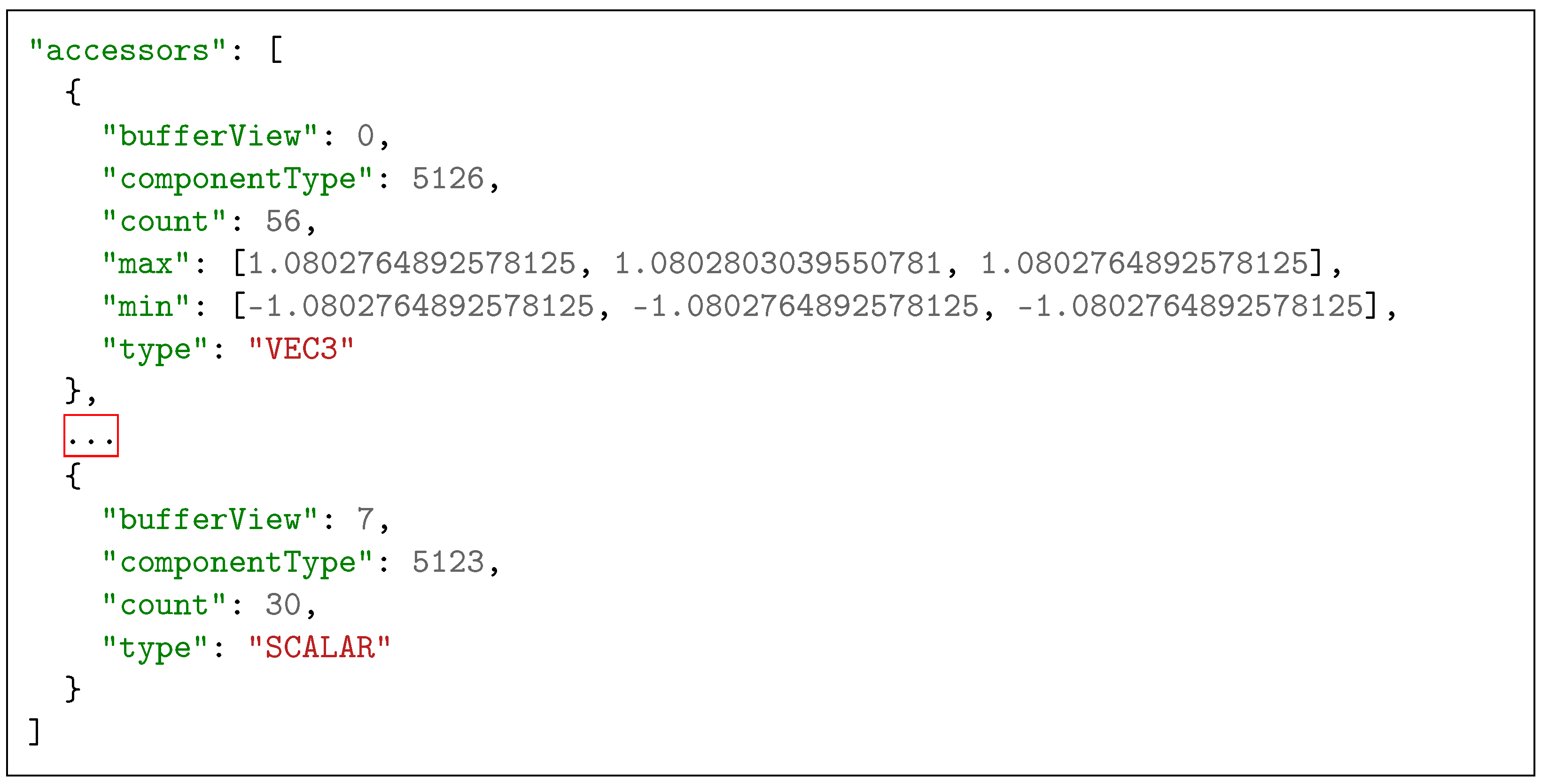 Education 13 00101 g008