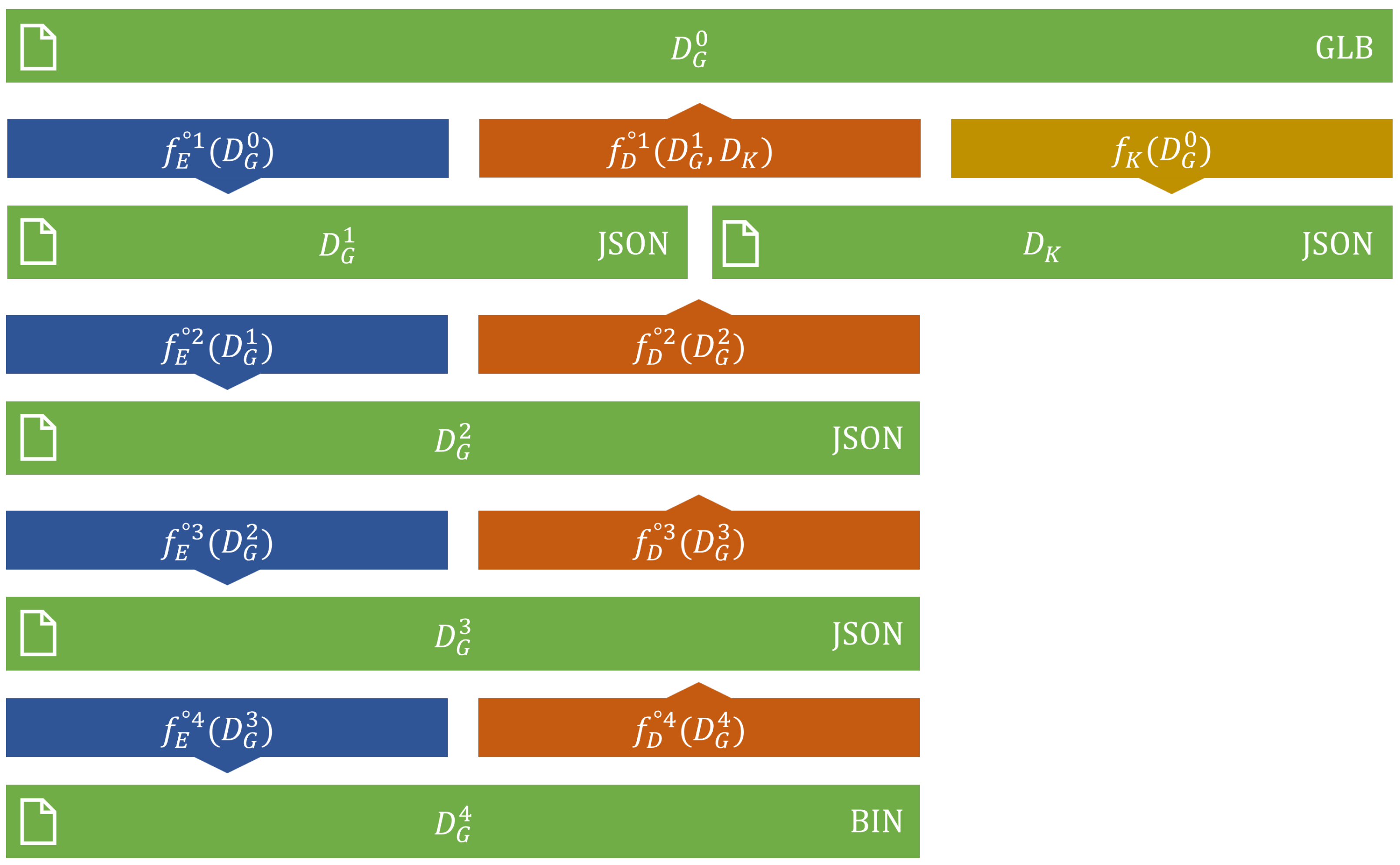 Education 13 00101 g010