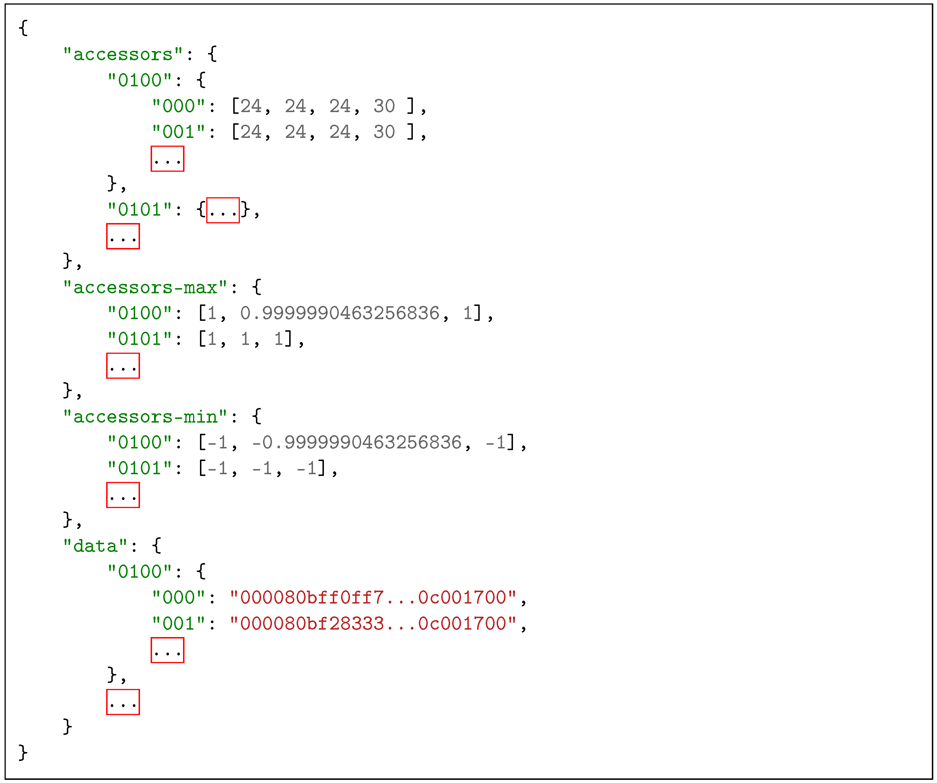 Education 13 00101 g011