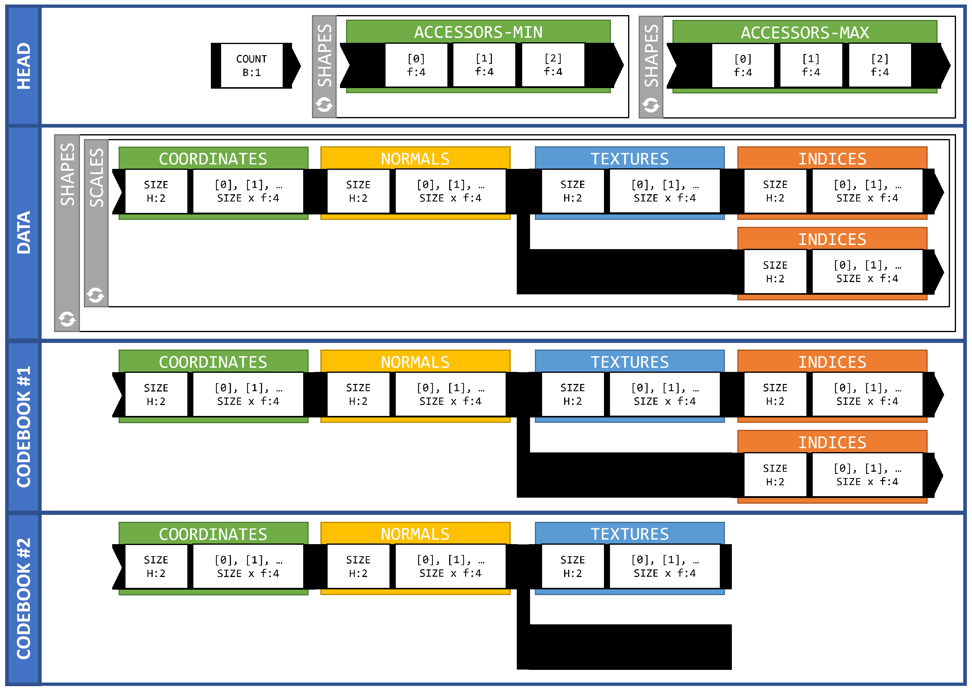 Education 13 00101 g012