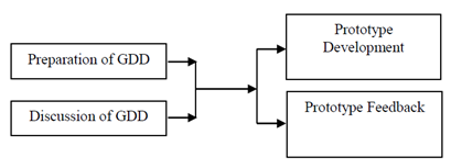 Education 13 00102 i002 Education 13 00102 i002