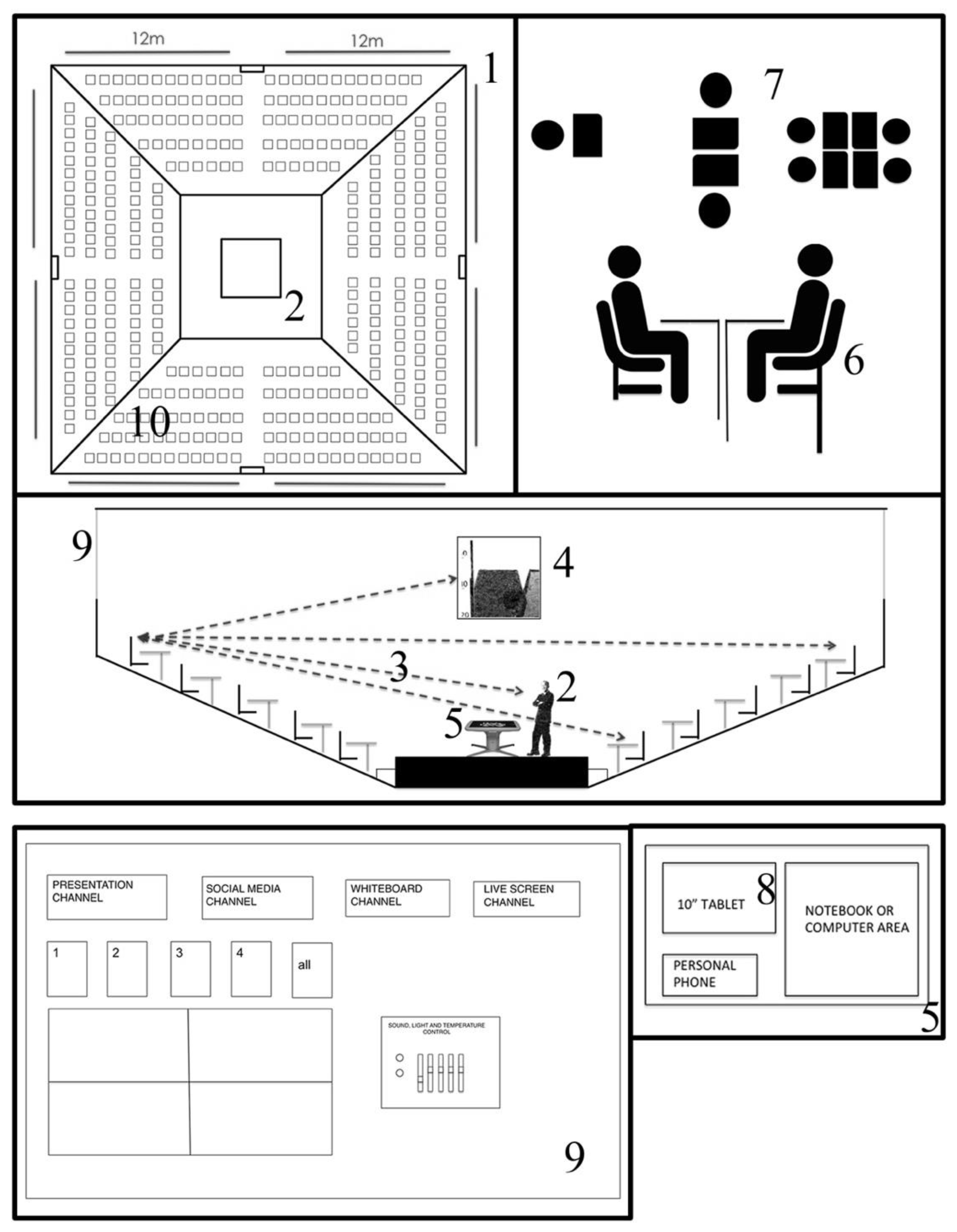Education 13 00103 g002 Education 13 00103 g002