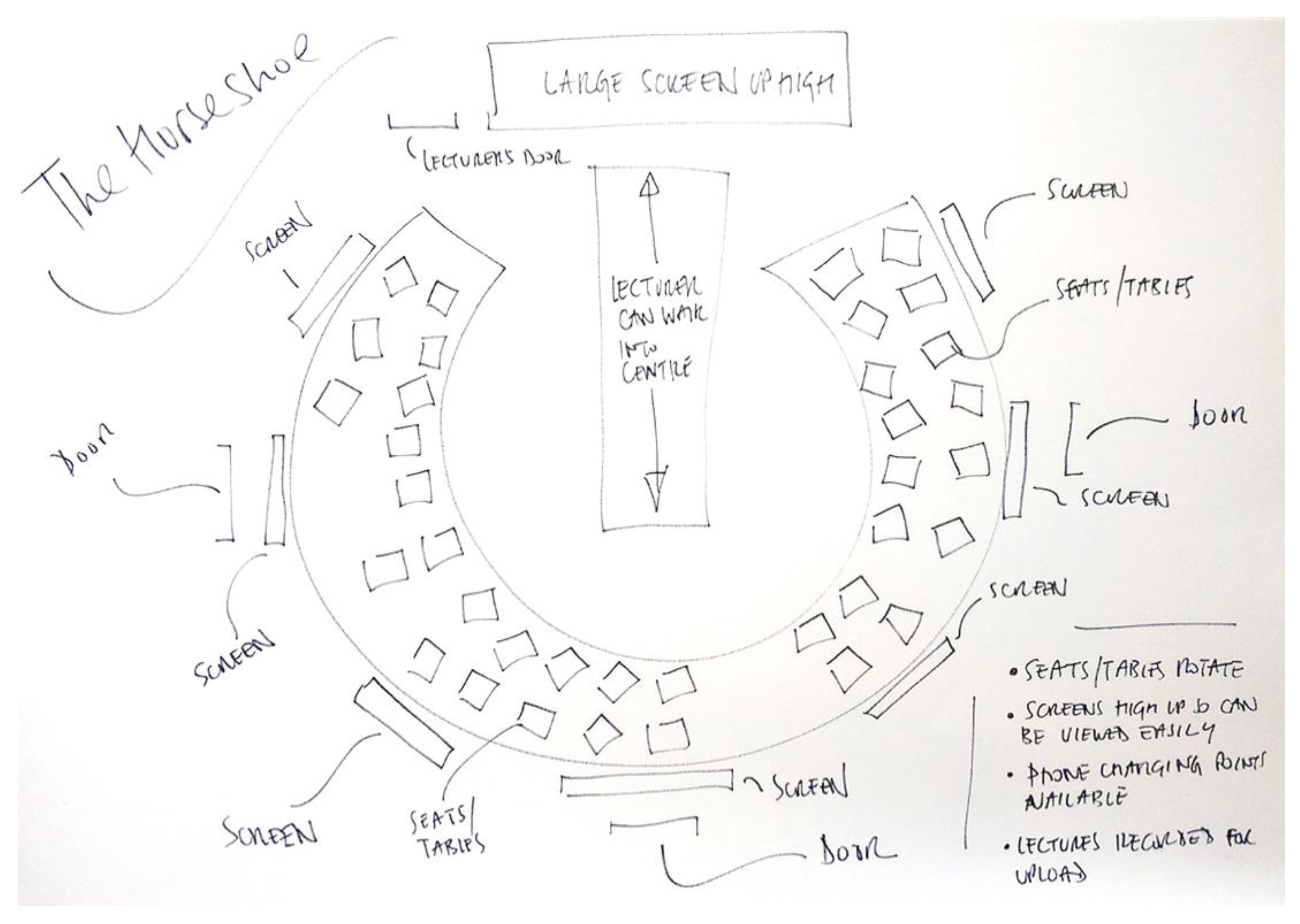 Education 13 00103 g003 Education 13 00103 g003