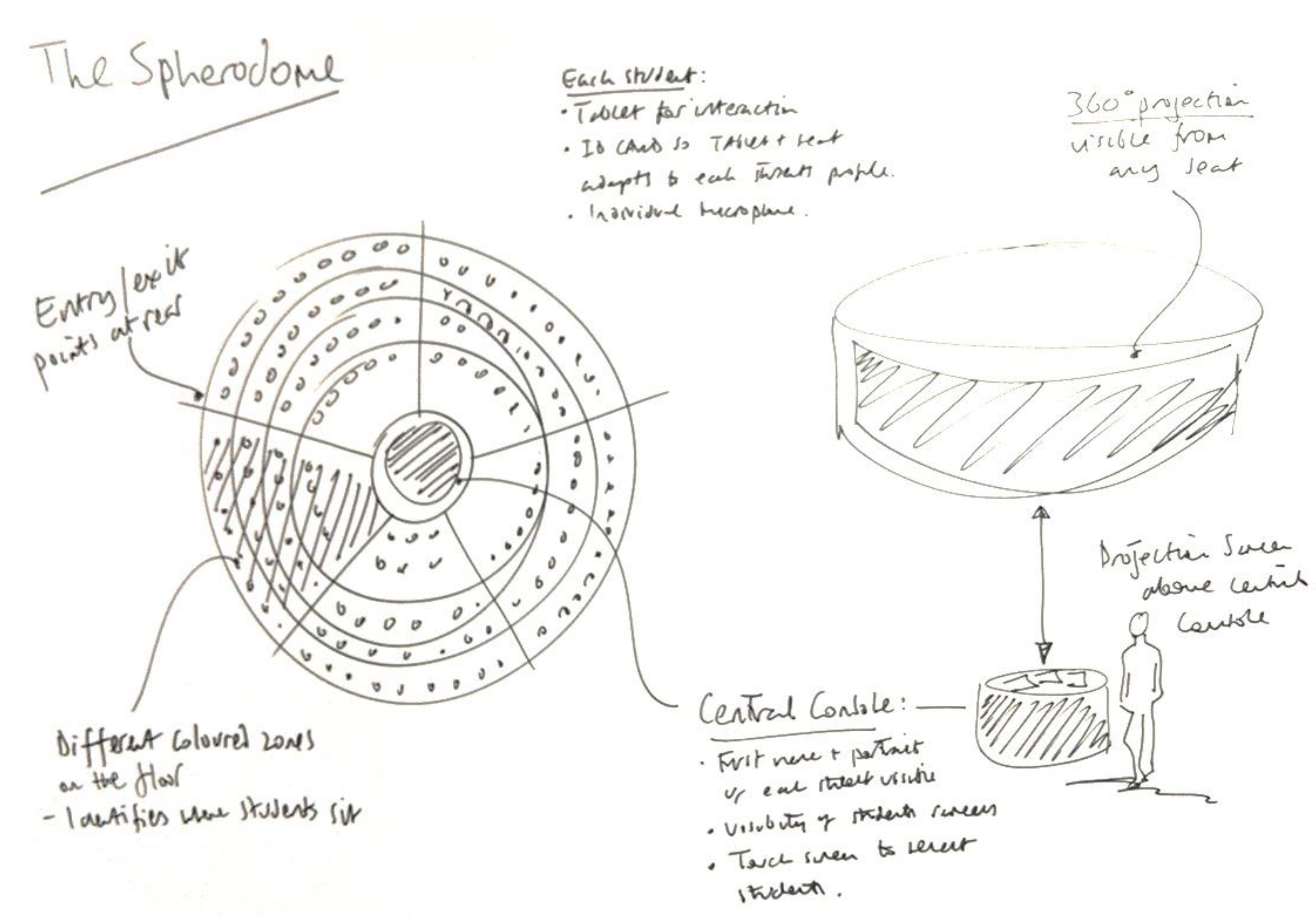 Education 13 00103 g004 Education 13 00103 g004