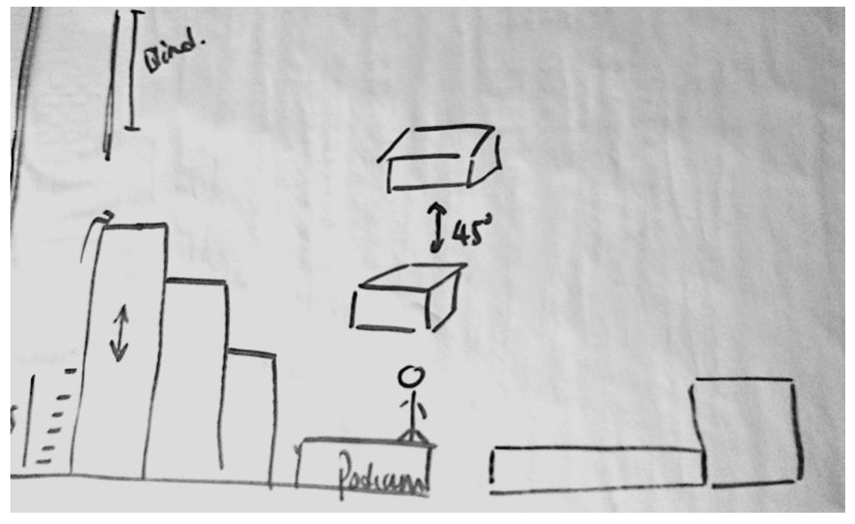 Education 13 00103 g006 Education 13 00103 g006