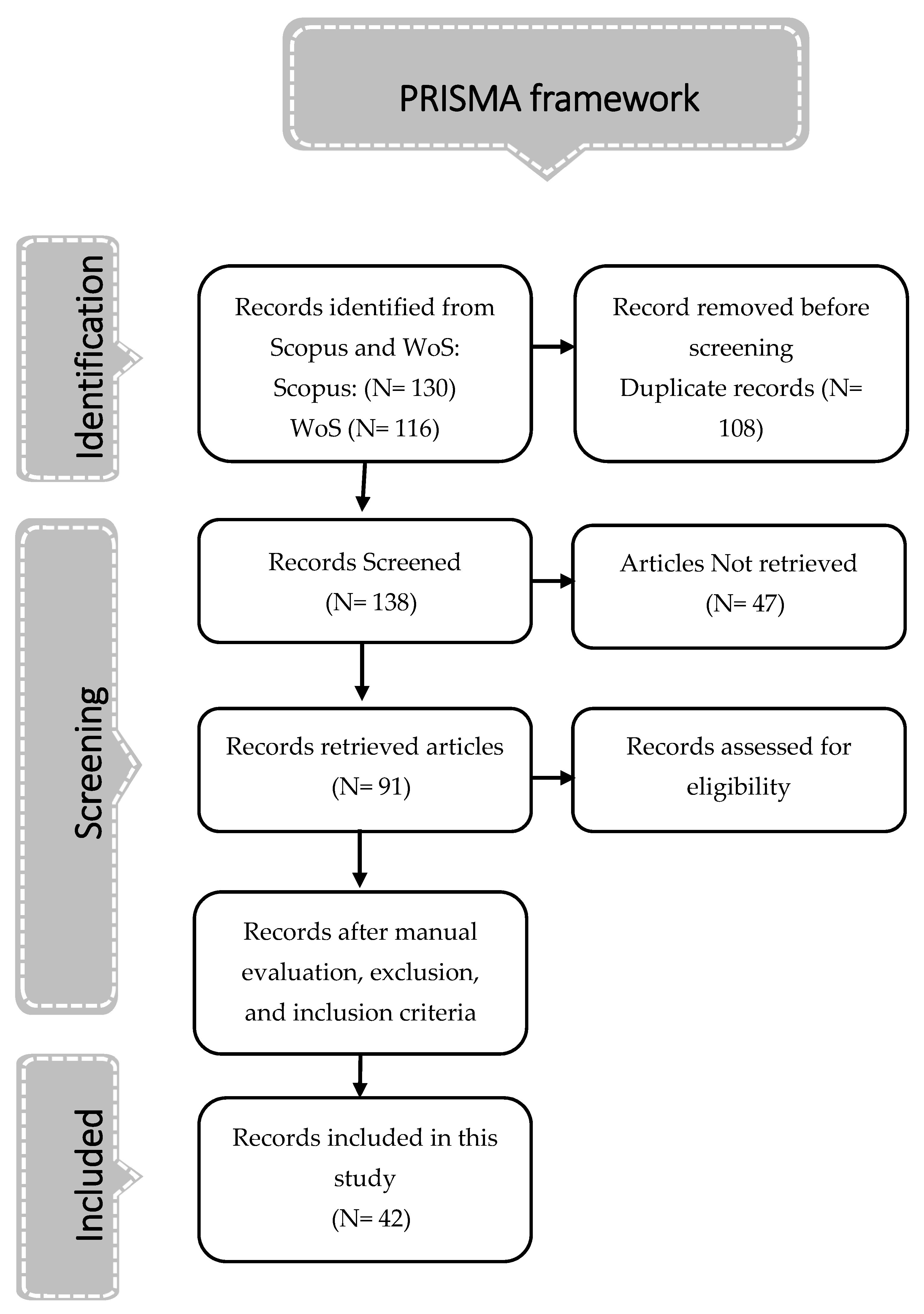 Education 13 00112 g002