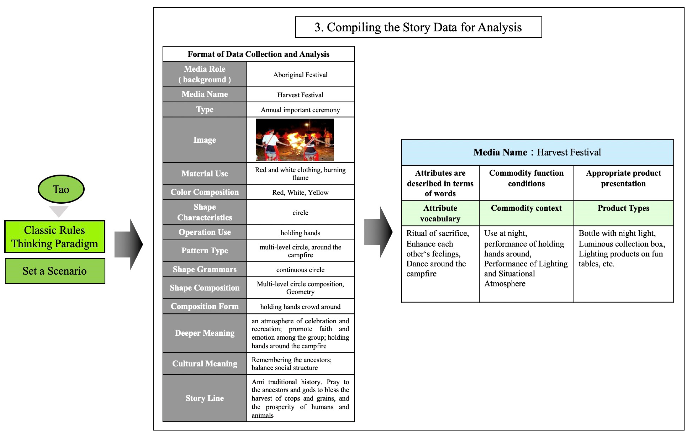 Education 13 00120 g009