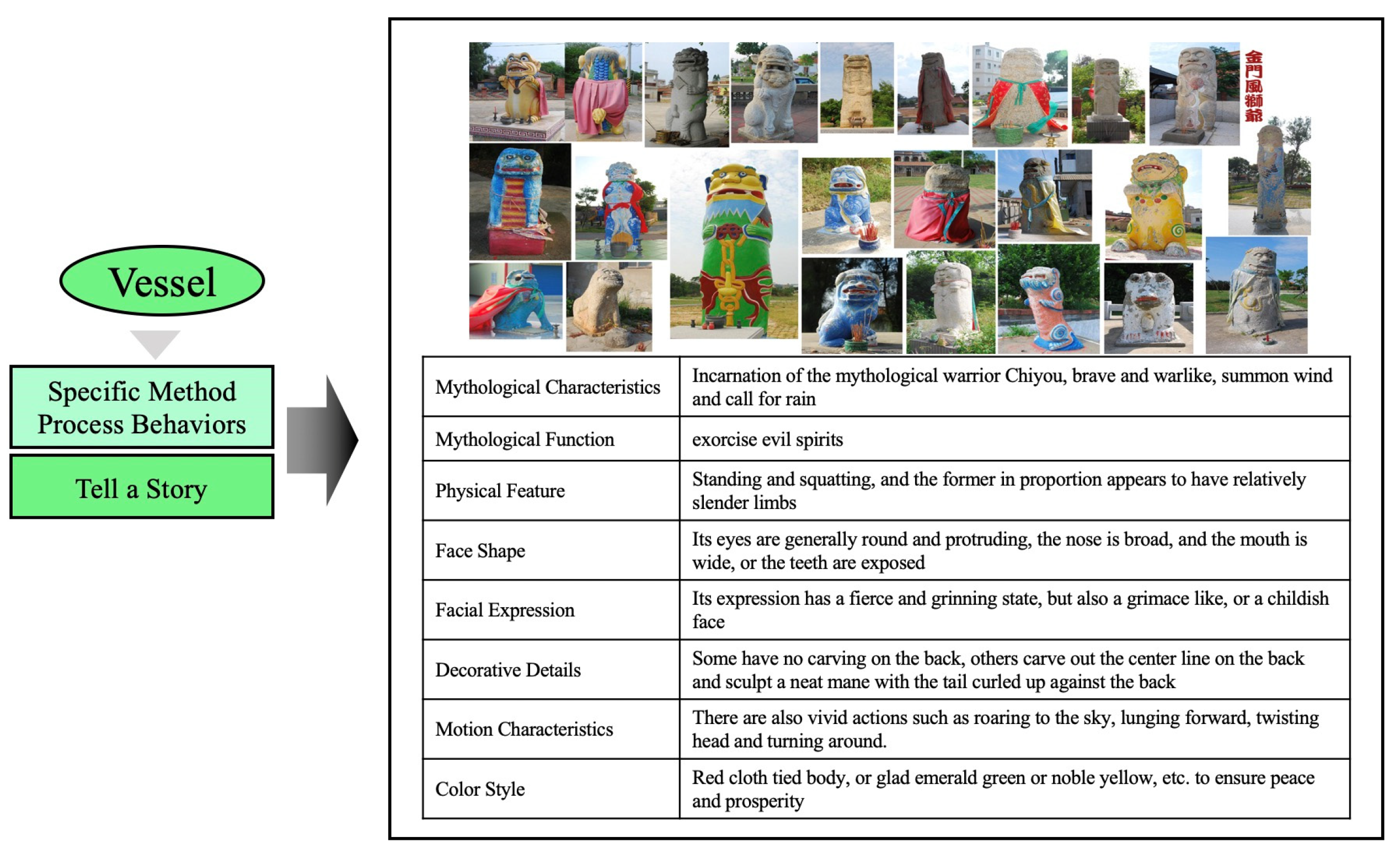 Education 13 00120 g017