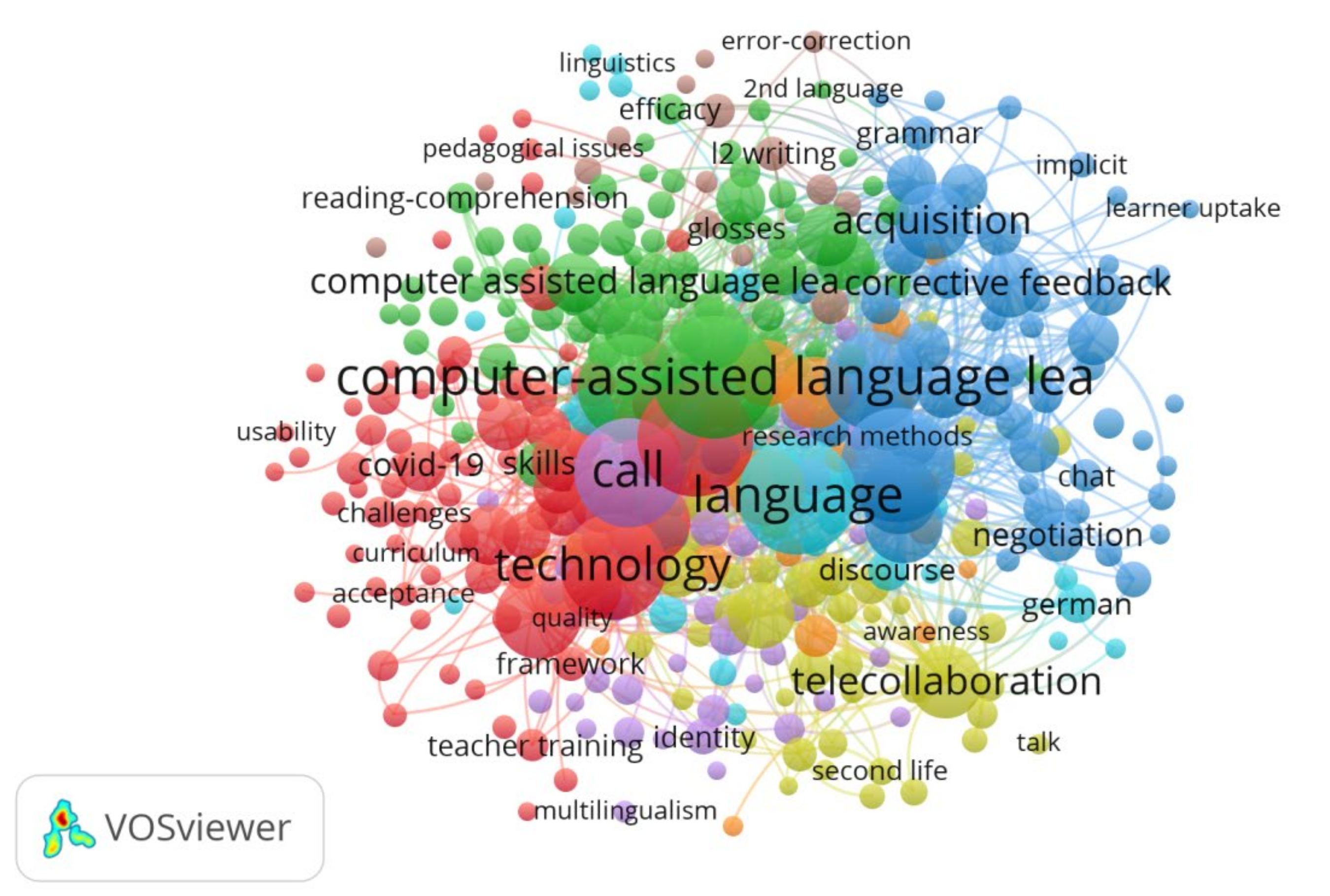 Education 13 00125 g002