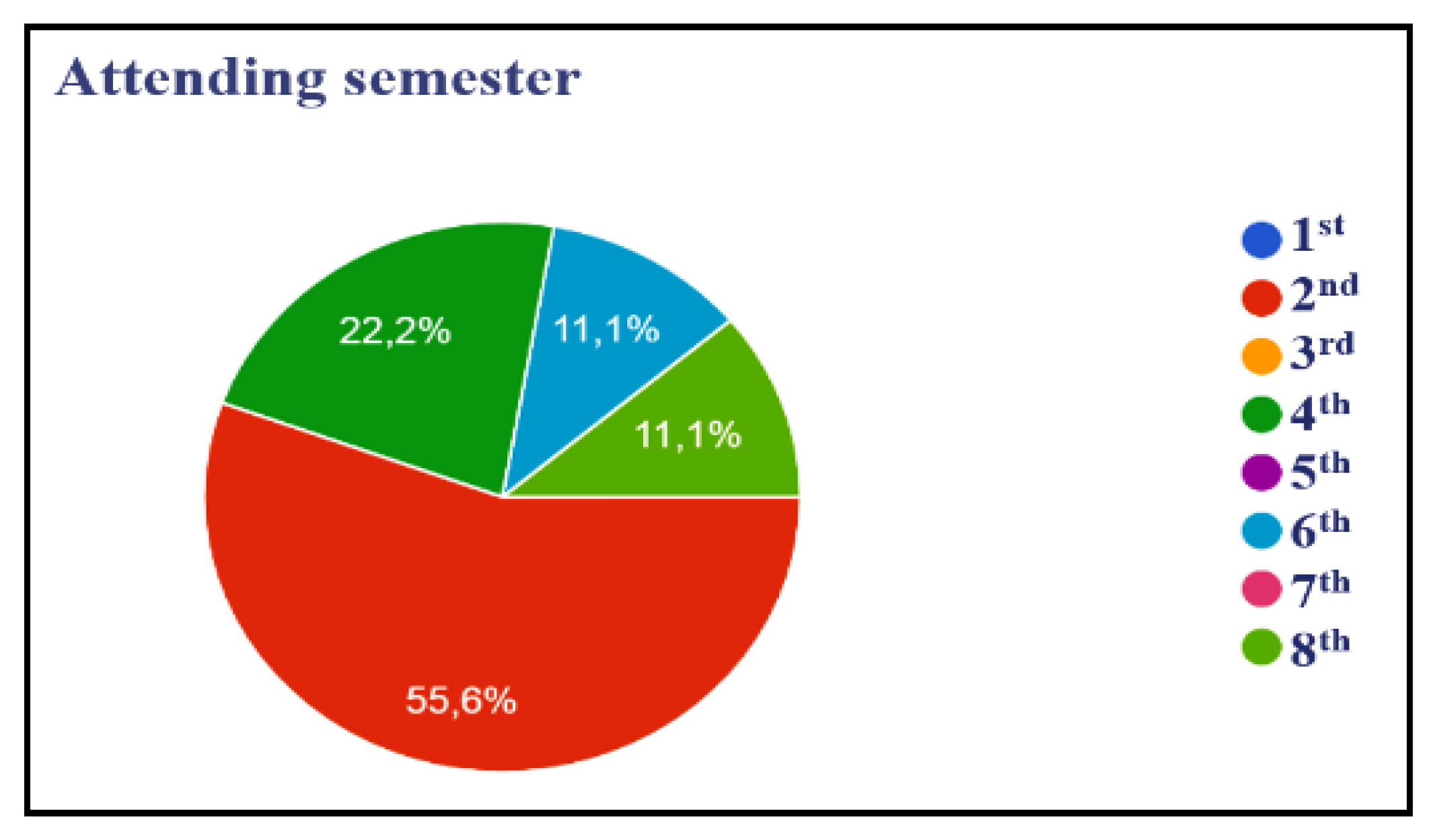 Education 13 00126 g004 Education 13 00126 g004