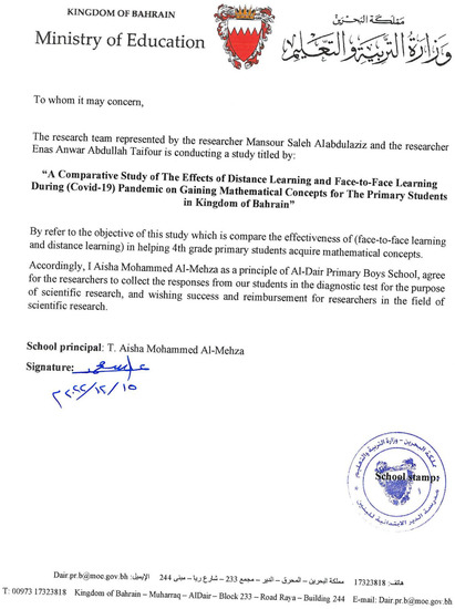 Education 13 00133 g0a2