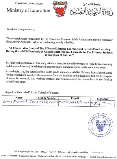 Education 13 00133 g0a3