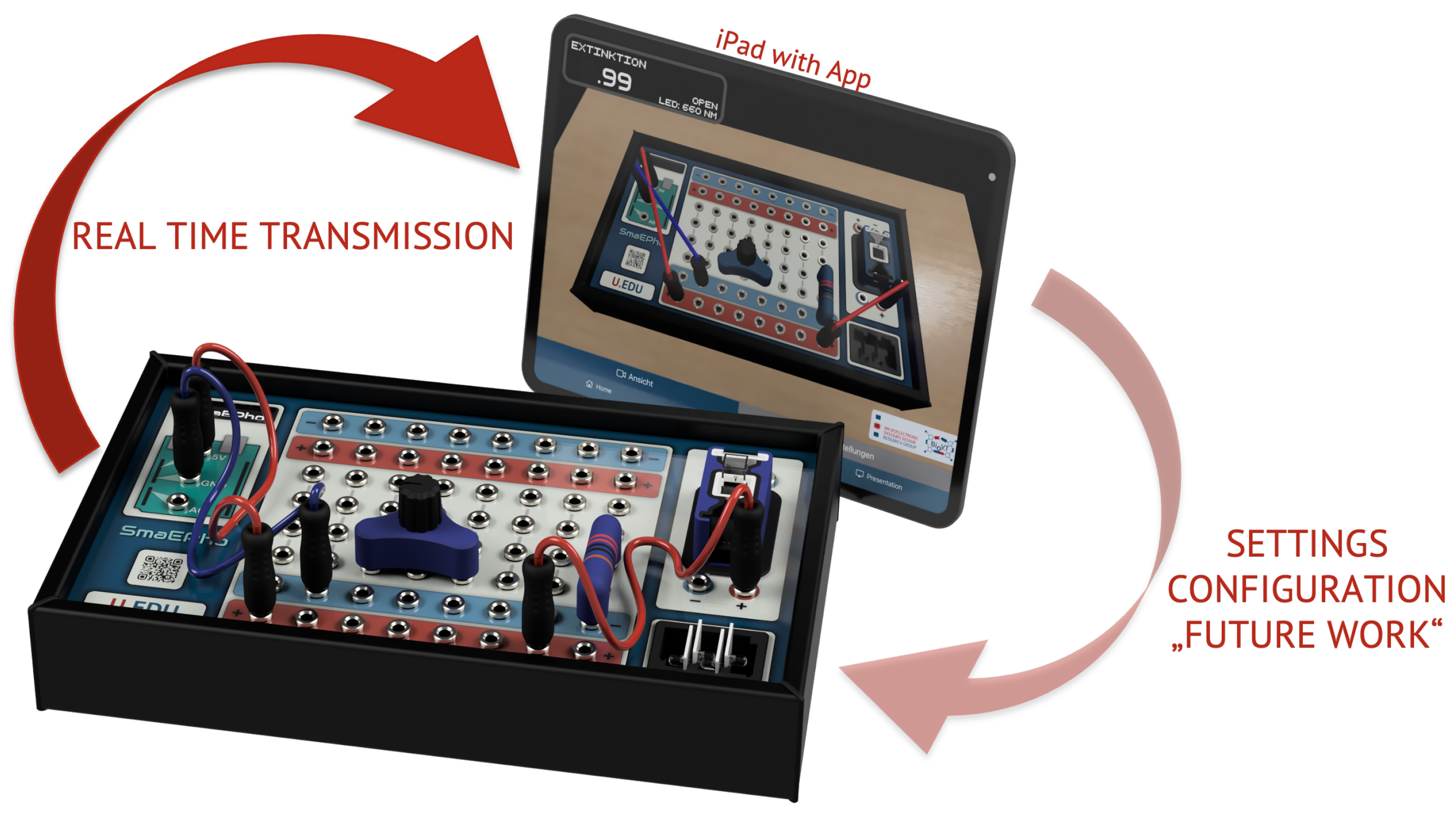 Education 13 00136 g003