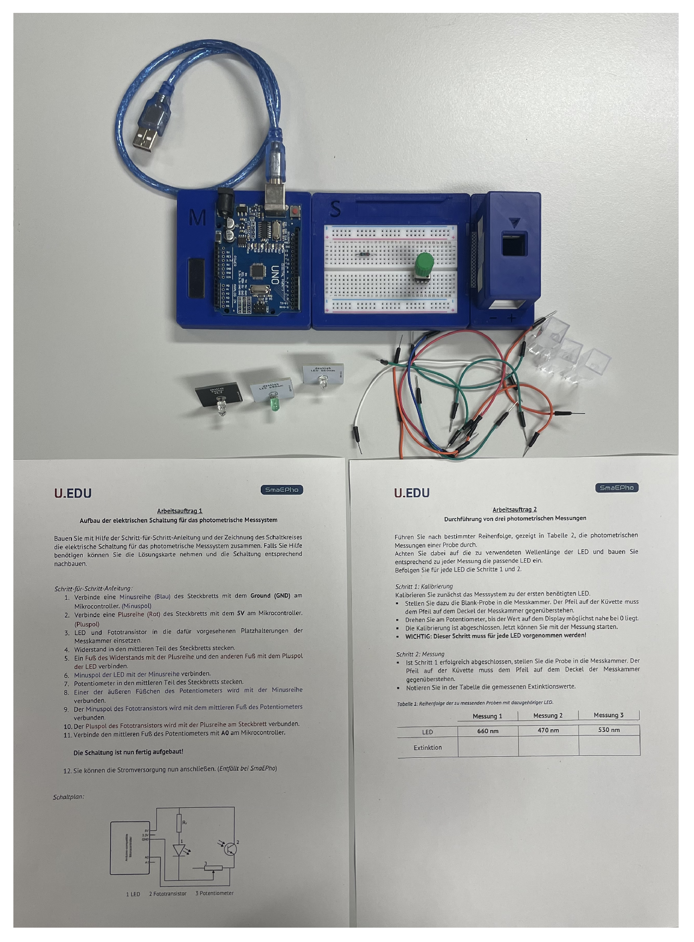 Education 13 00136 g006