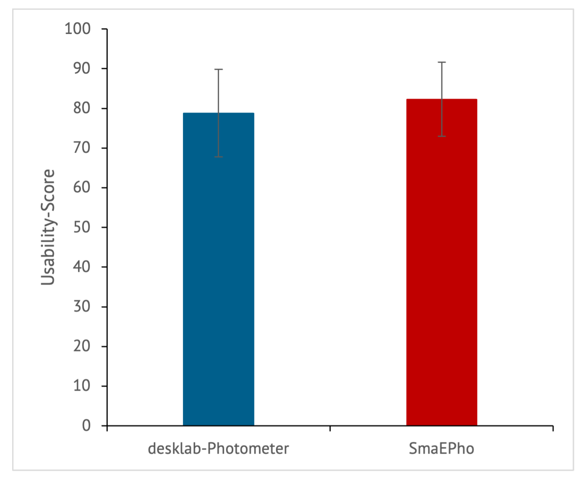 Education 13 00136 g008